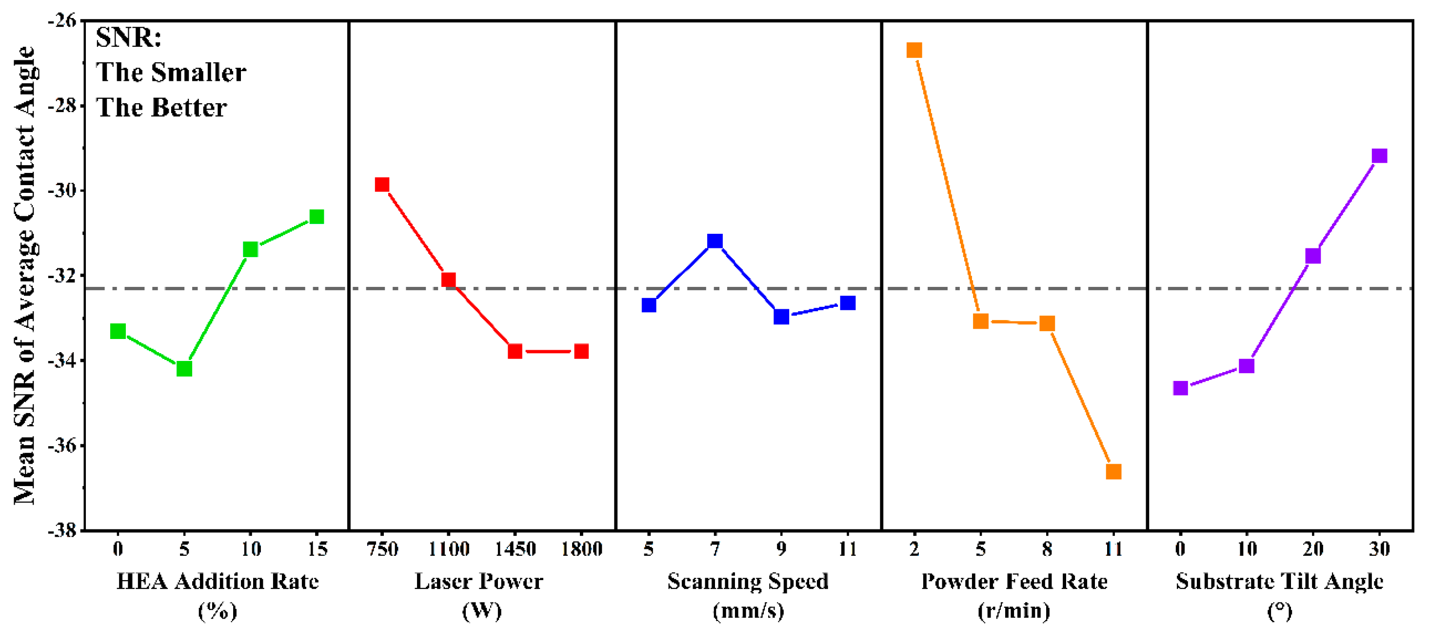 Coatings 14 01103 g007