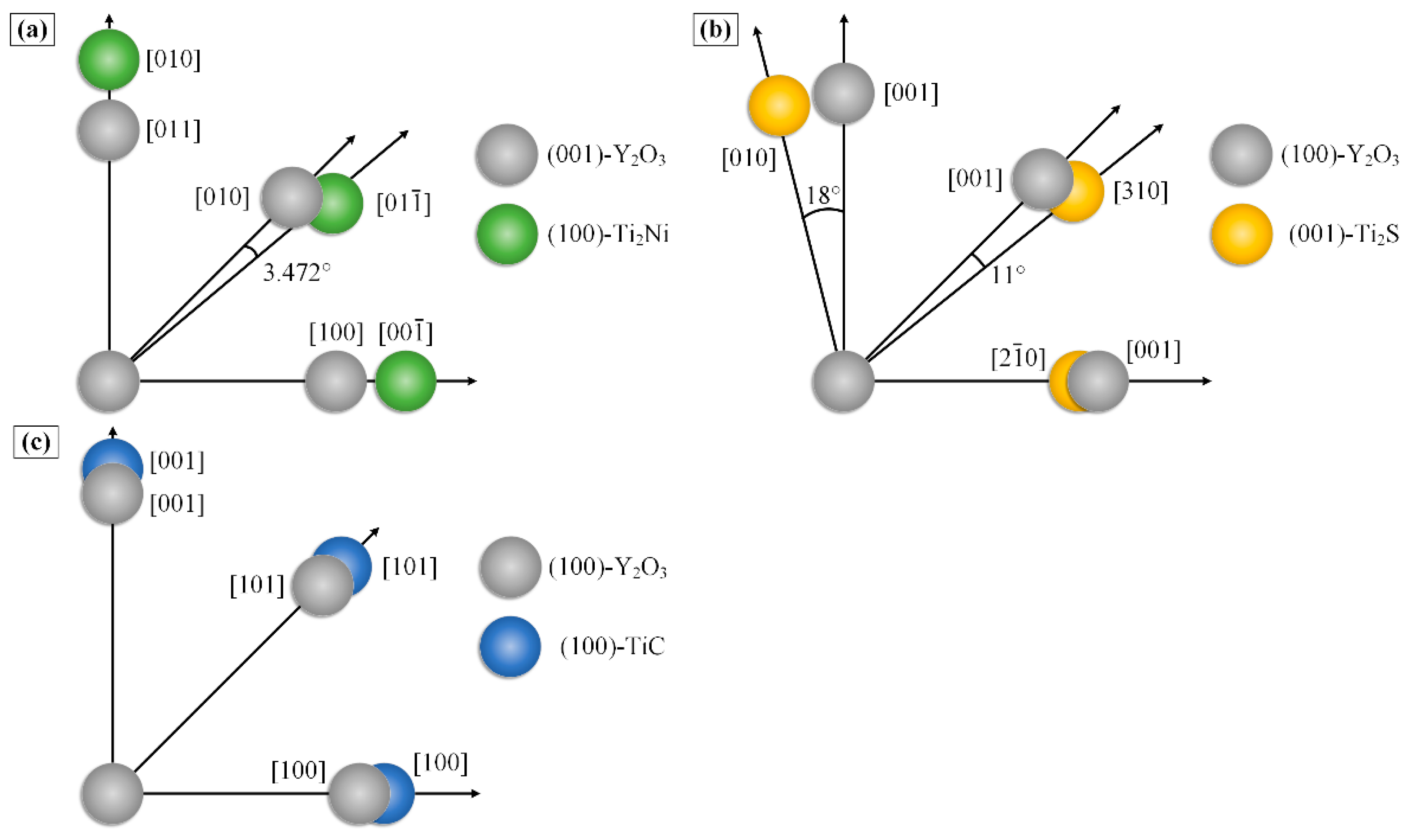 Coatings 14 01110 g009