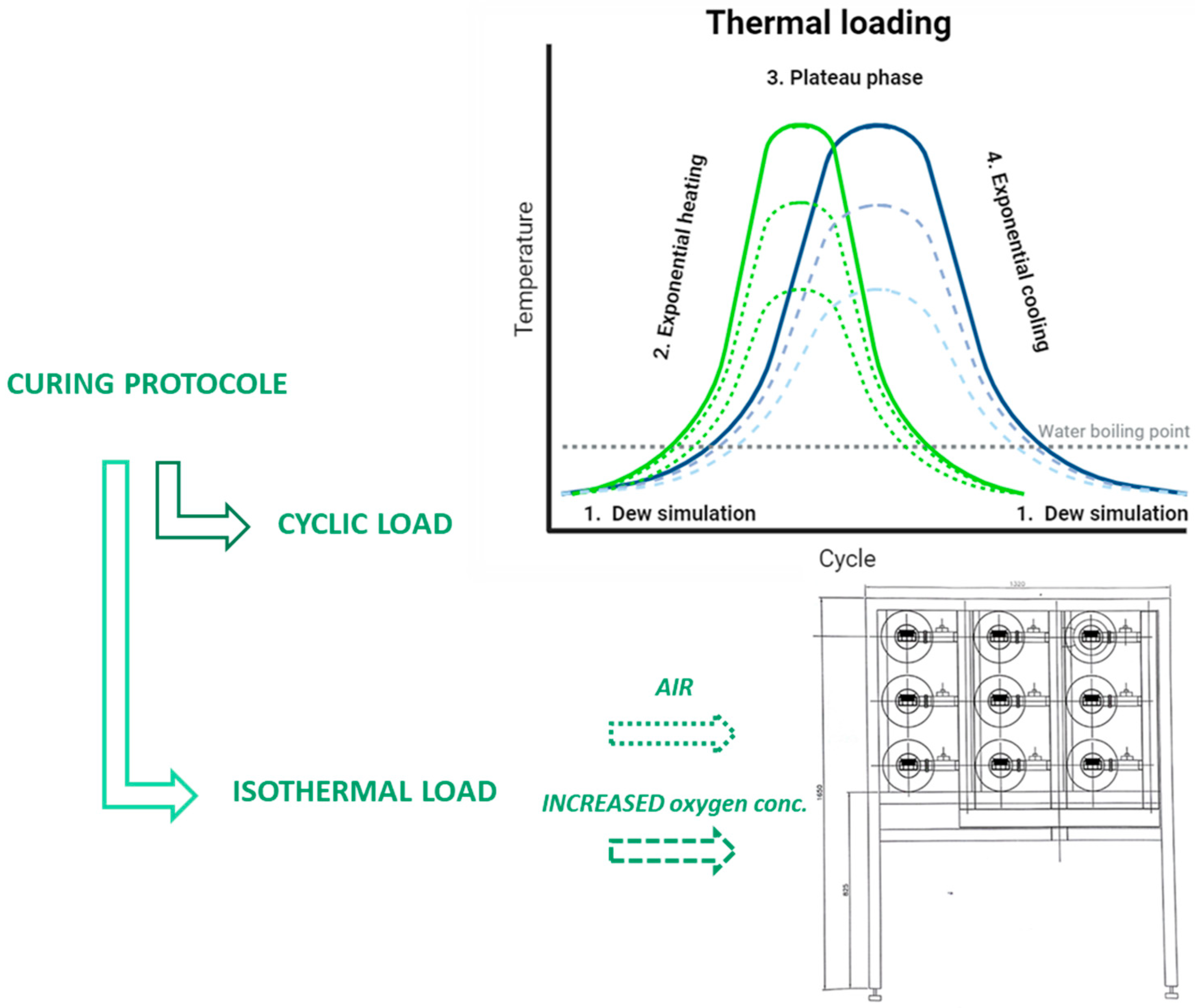 Coatings 14 01111 g001