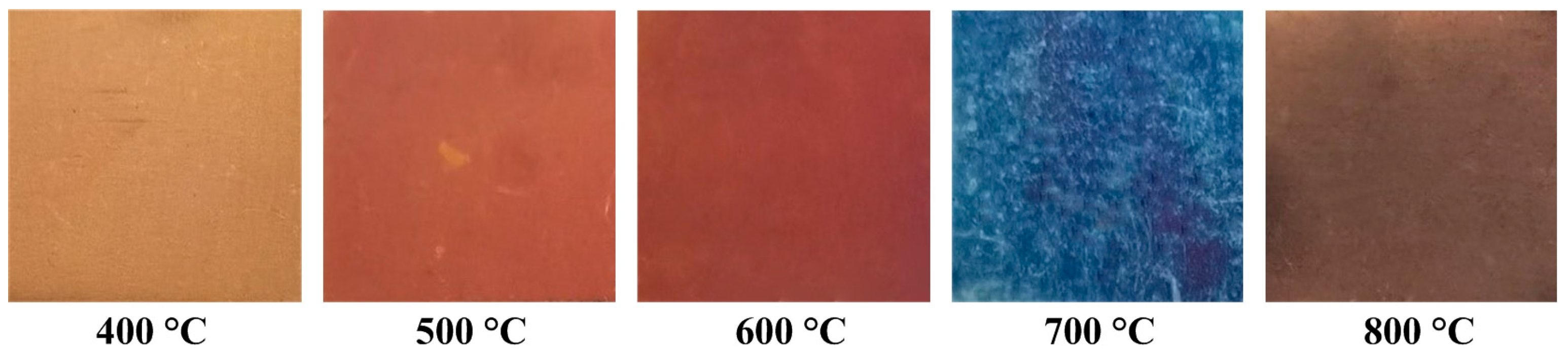 Coatings 14 01117 g003