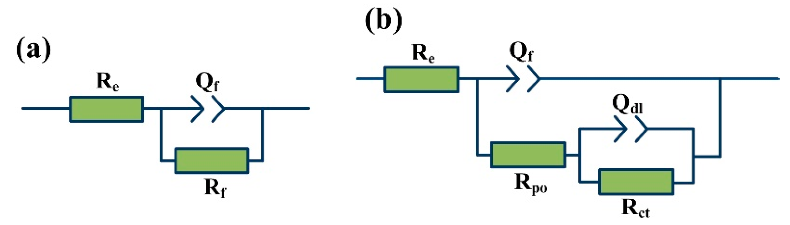 Coatings 14 01117 g010