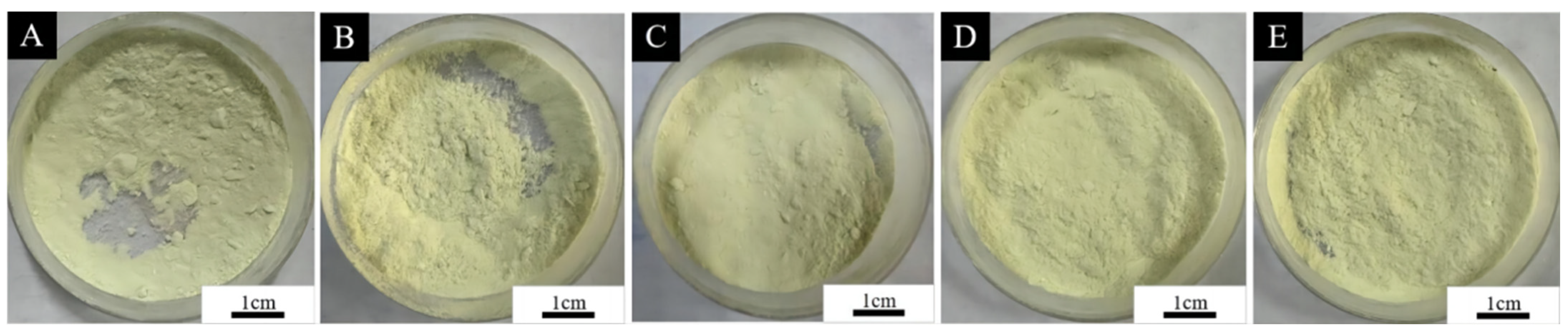 Coatings 14 01118 g002