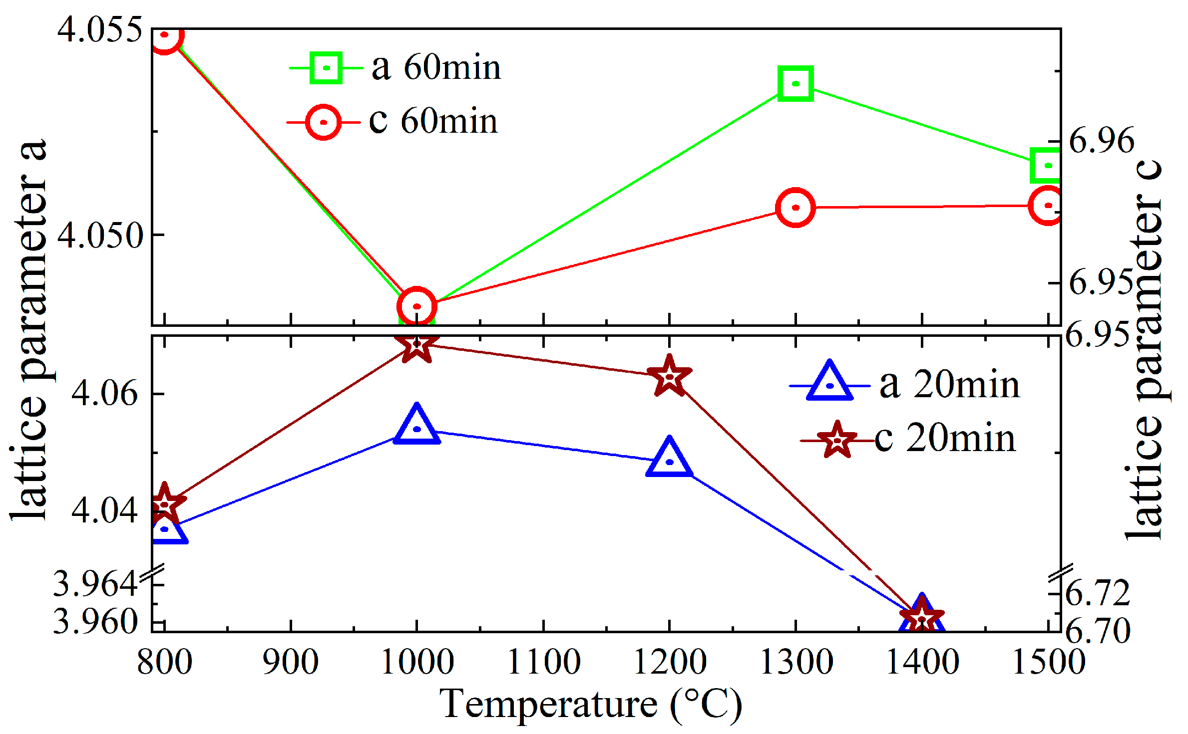Coatings 14 01120 g004