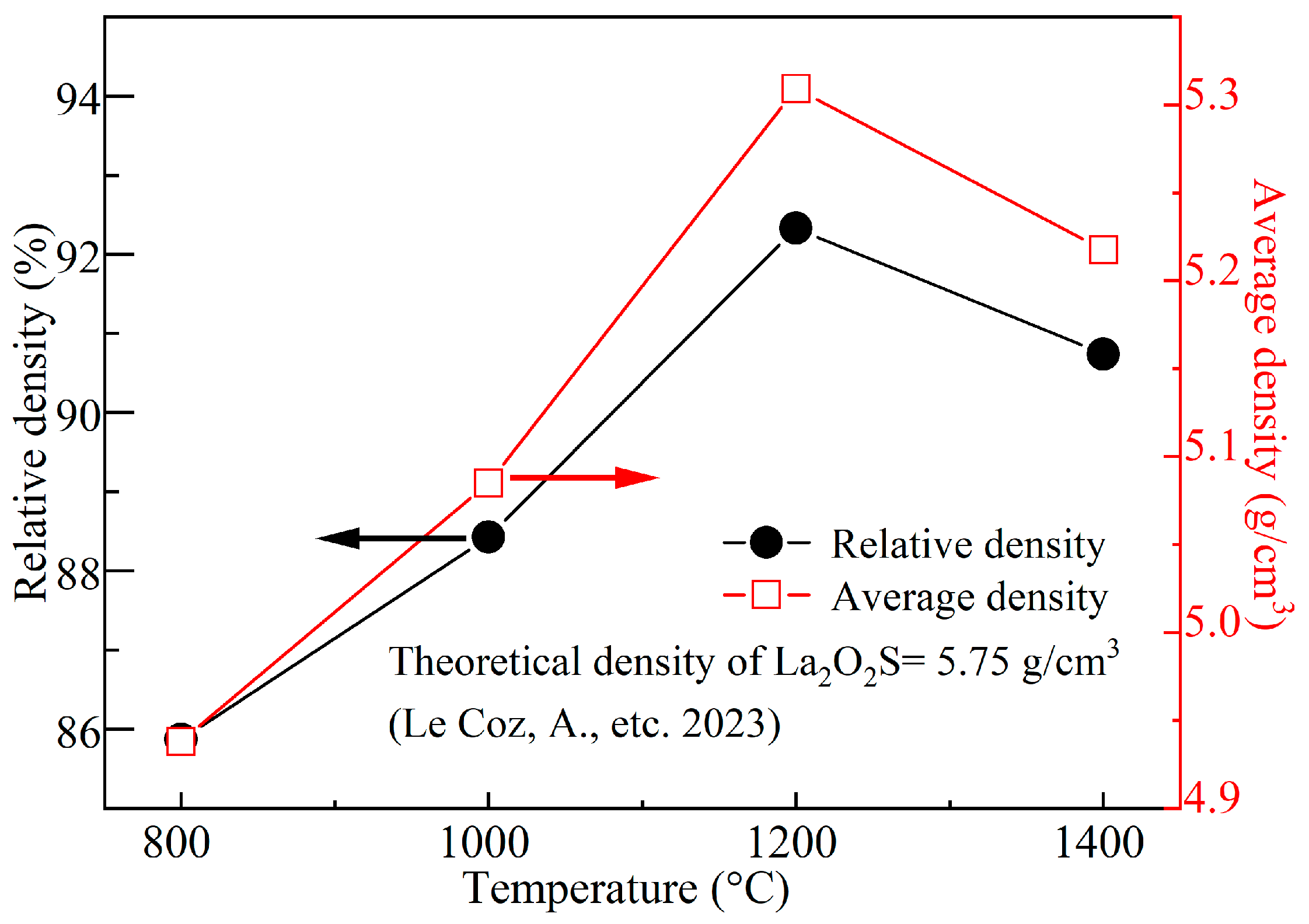 Coatings 14 01120 g009