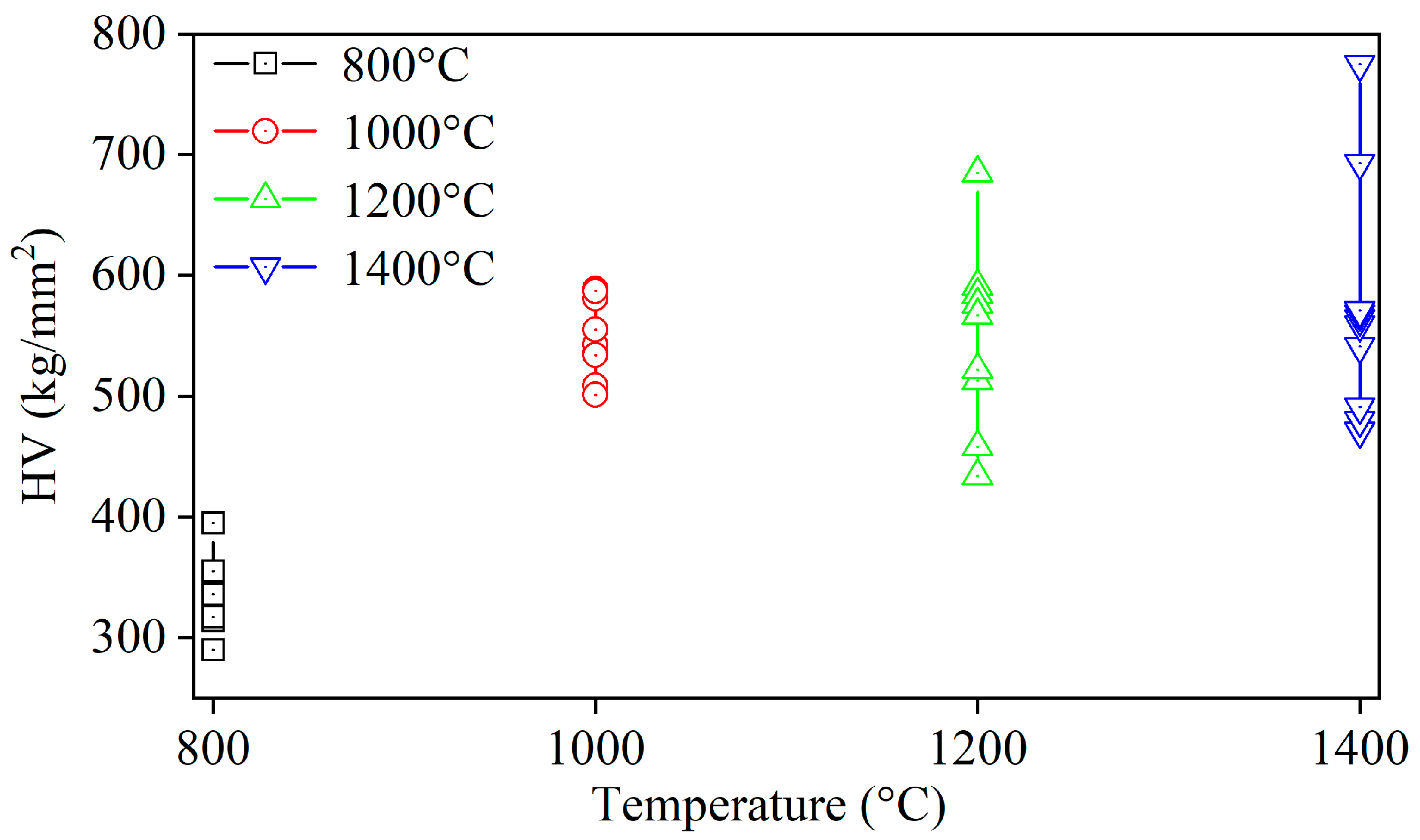 Coatings 14 01120 g010