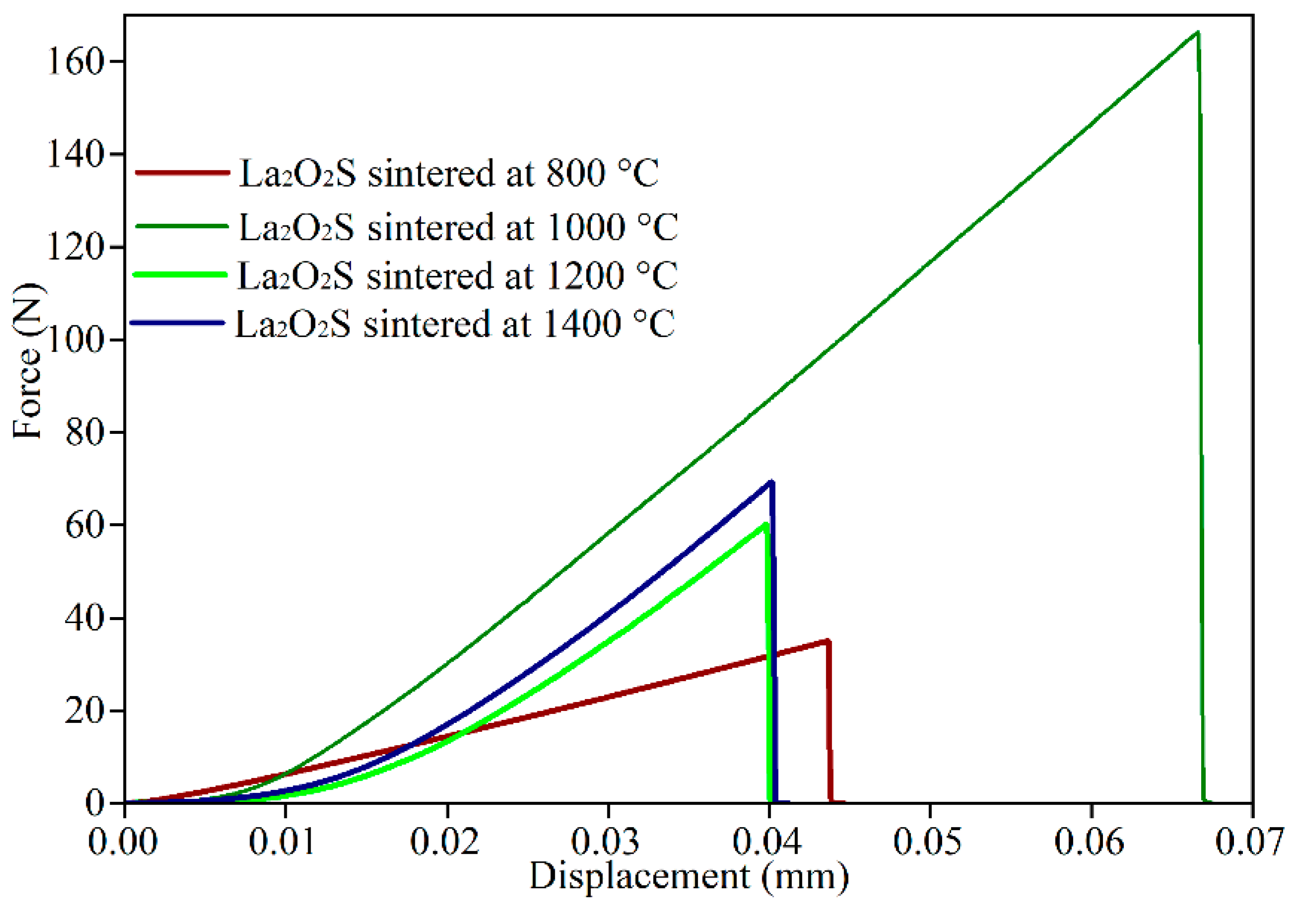 Coatings 14 01120 g011