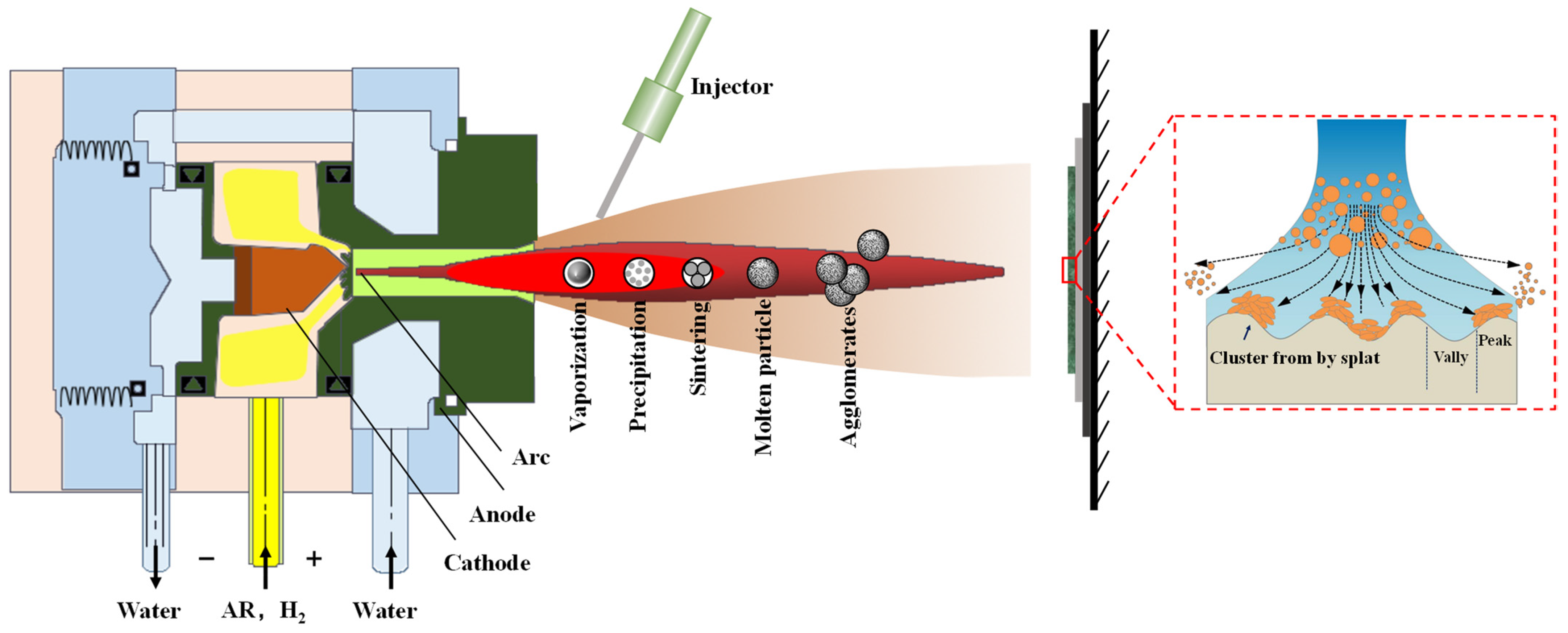 Coatings 14 01123 g001