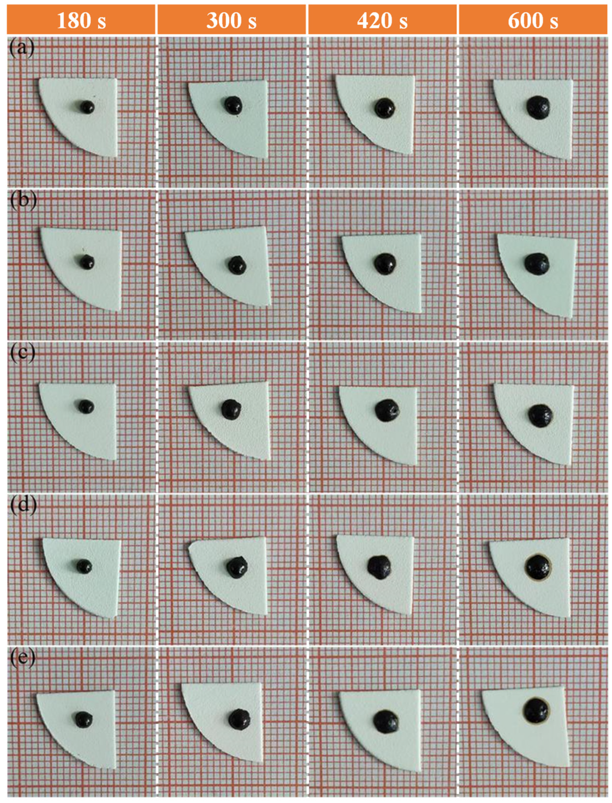 Coatings 14 01123 g007