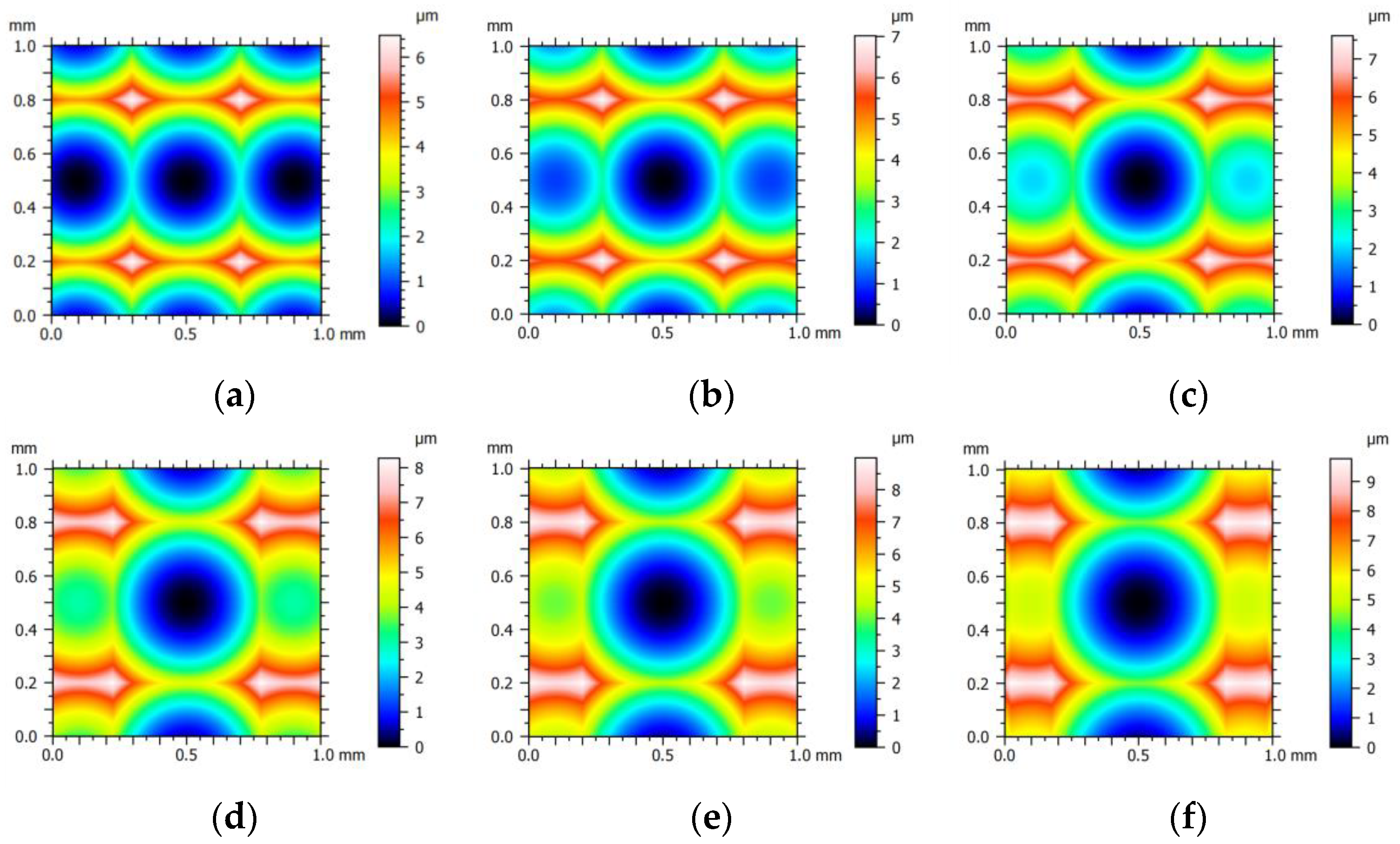 Coatings 14 01128 g002a