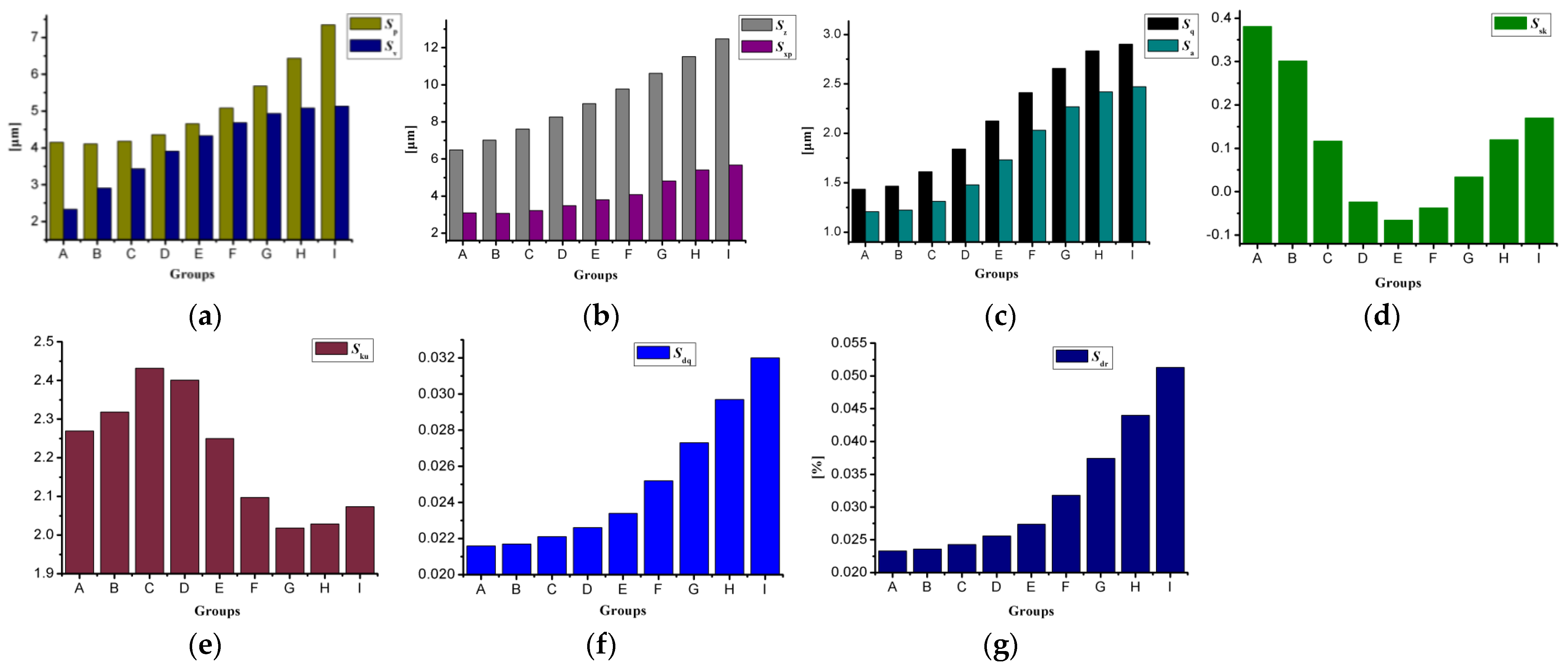 Coatings 14 01128 g004
