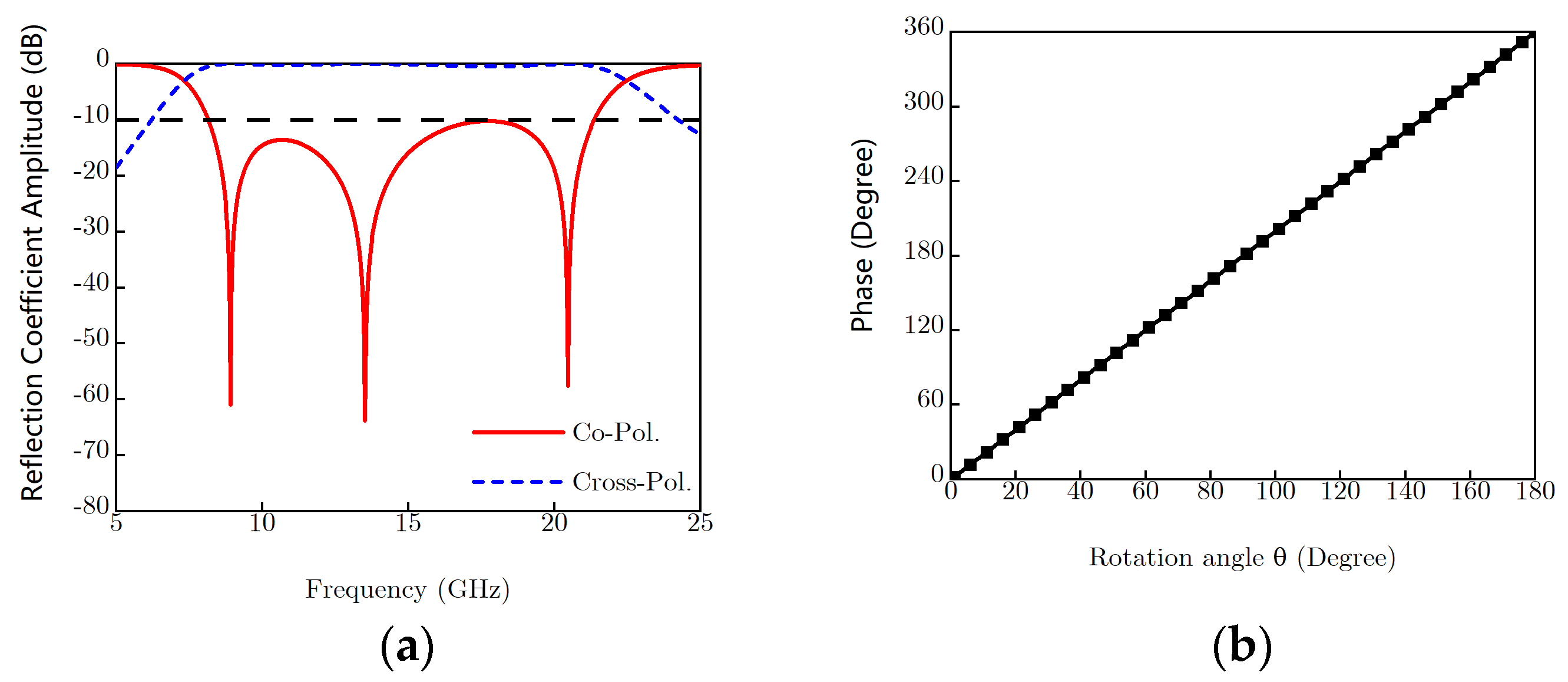 Coatings 14 01130 g002