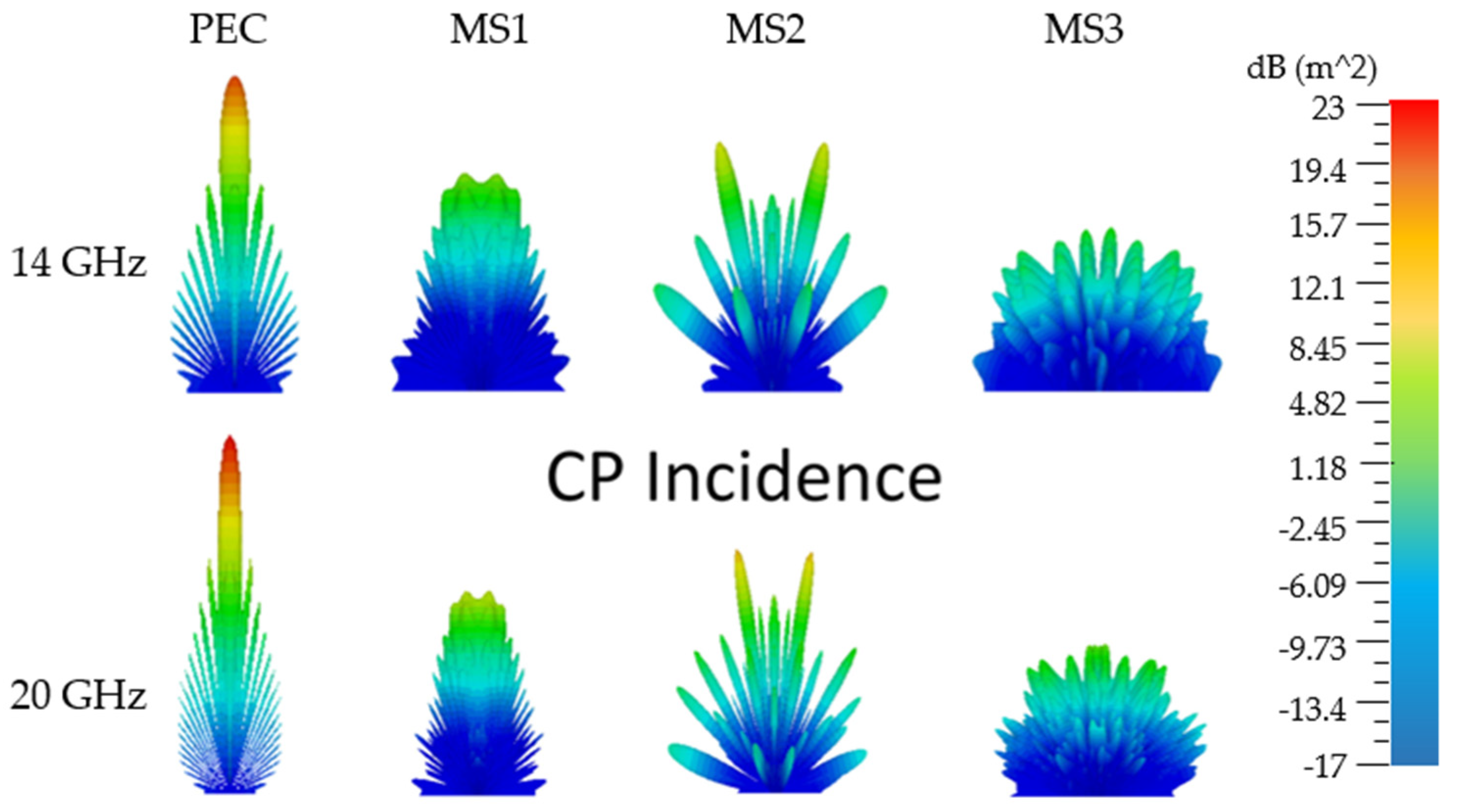 Coatings 14 01130 g005