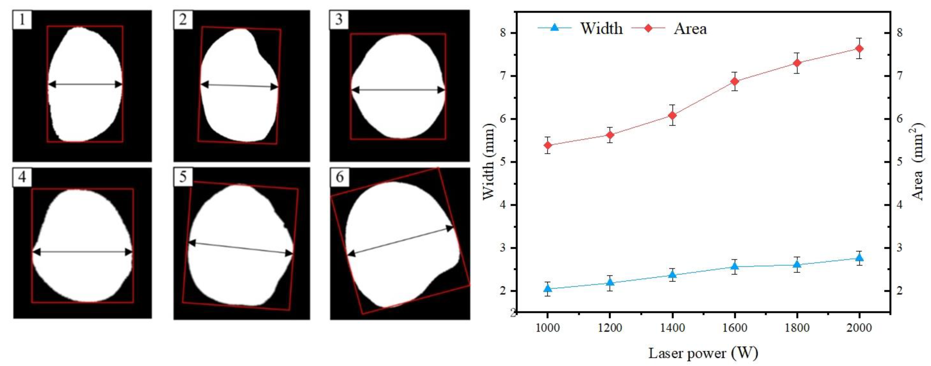 Coatings 14 01131 g009