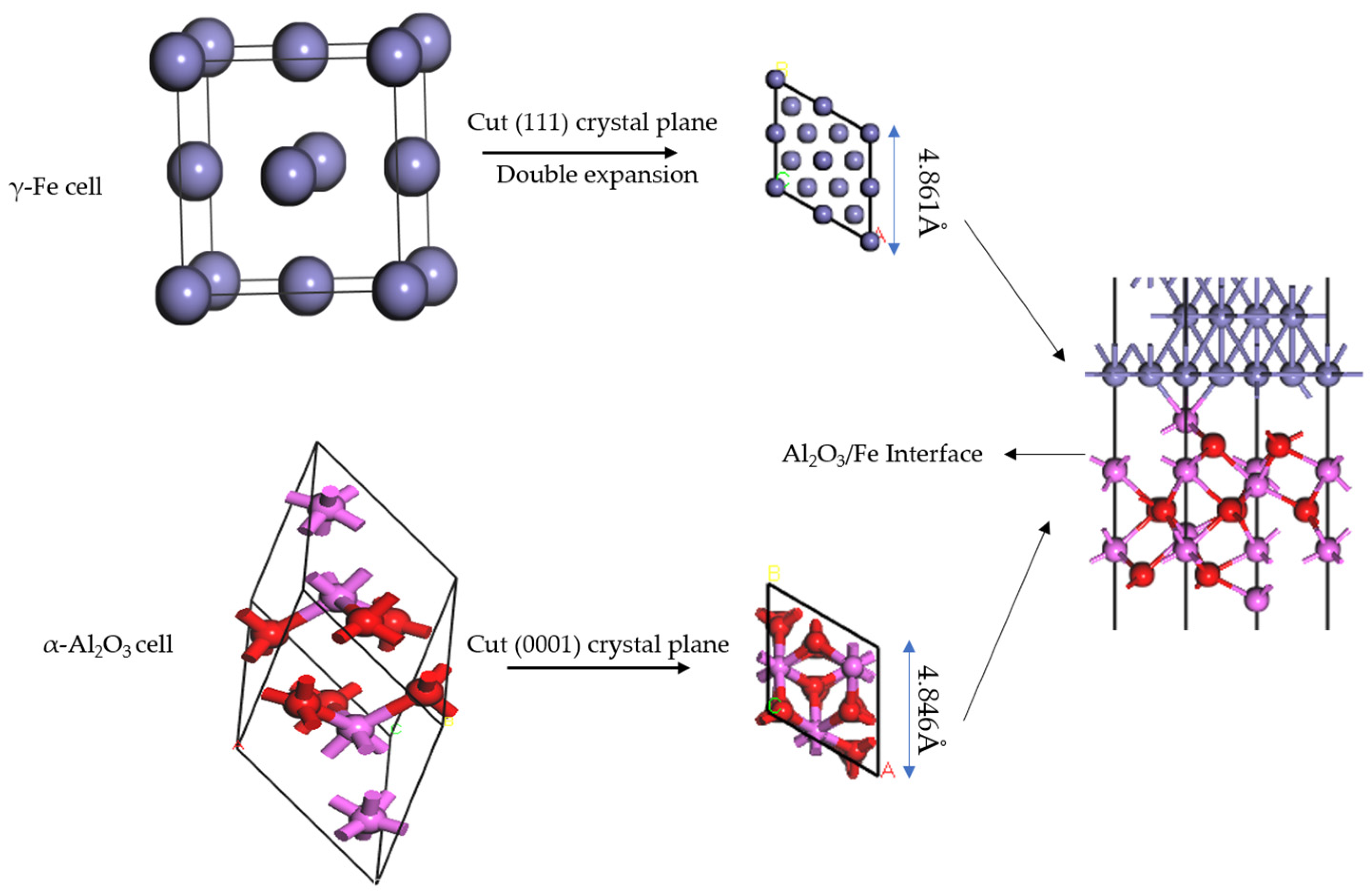 Coatings 14 01132 g001