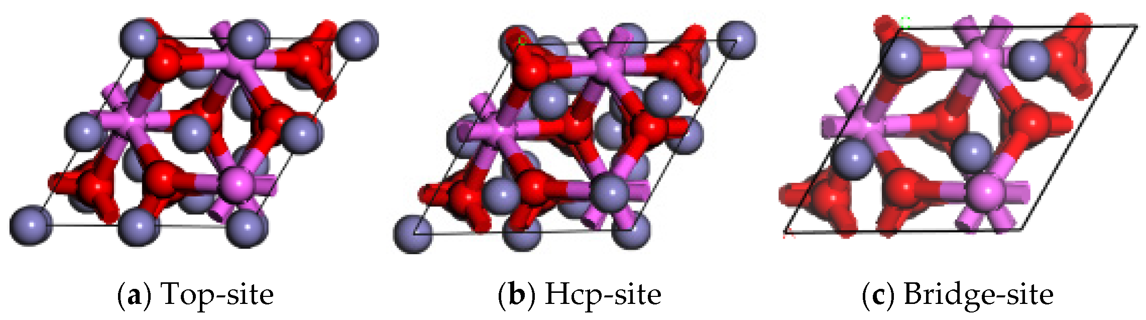 Coatings 14 01132 g002
