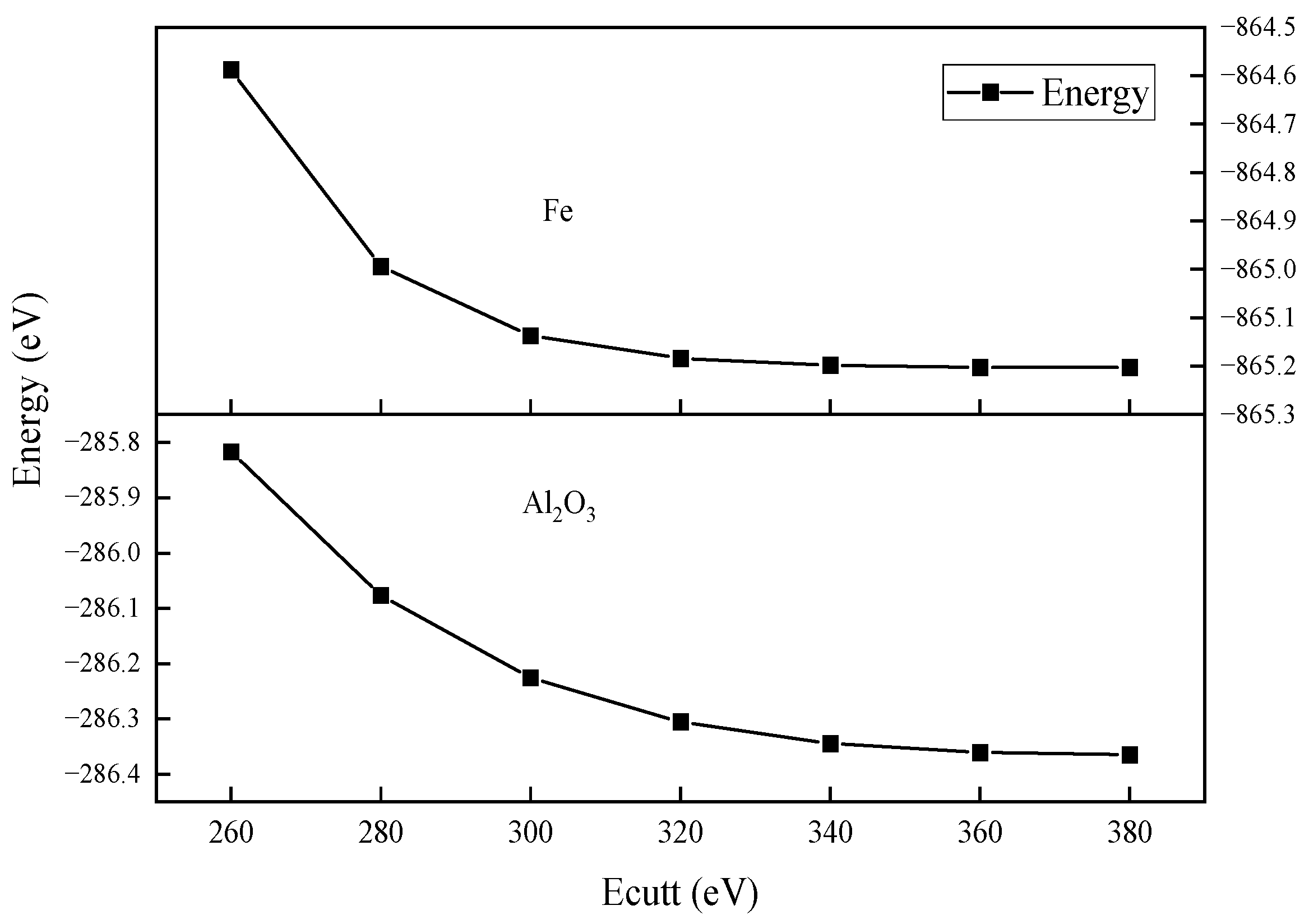 Coatings 14 01132 g004