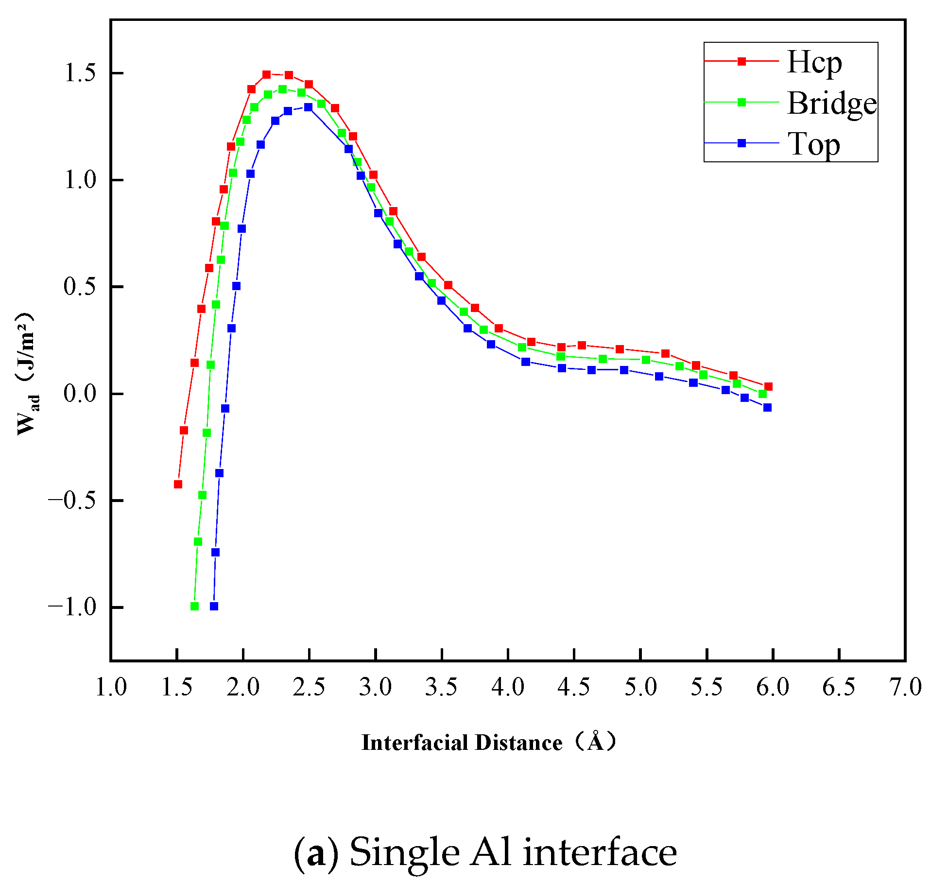 Coatings 14 01132 g006a