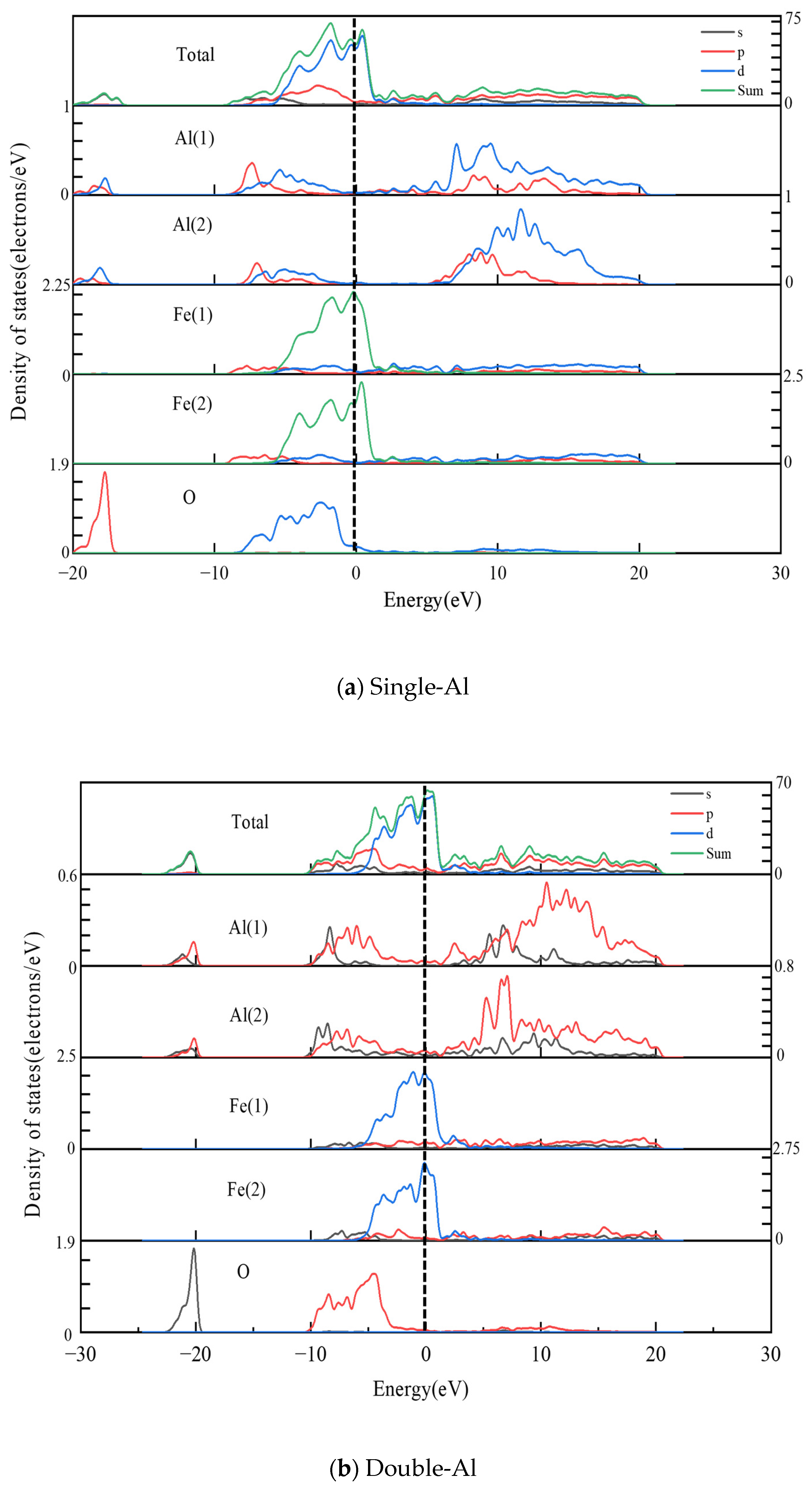 Coatings 14 01132 g010a