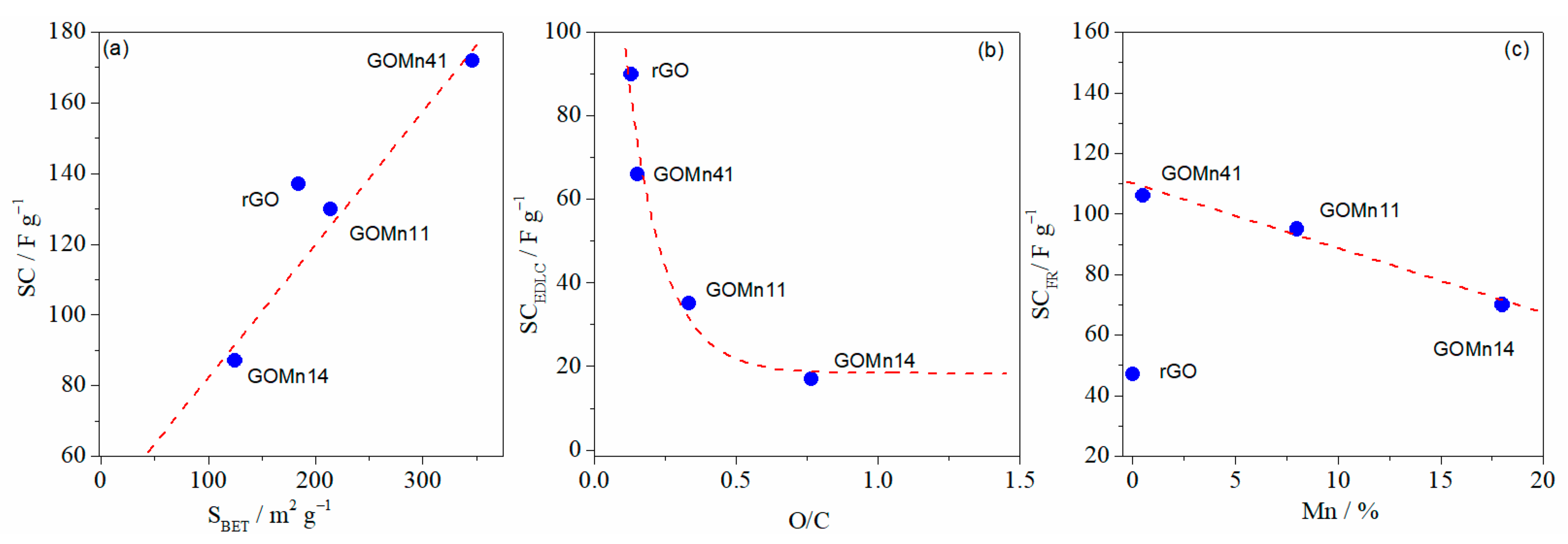 Coatings 14 01136 g005