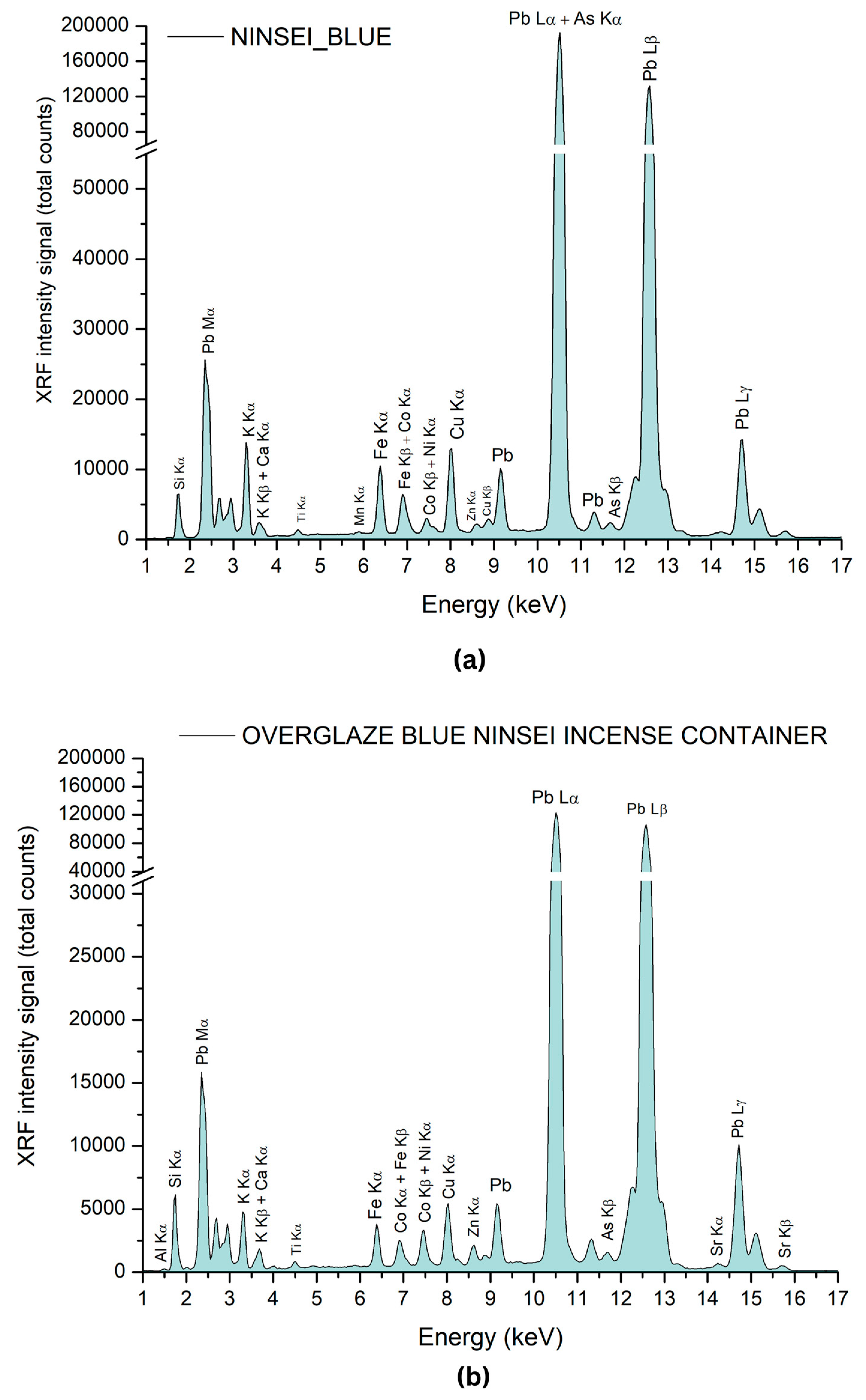 Coatings 14 01146 g008
