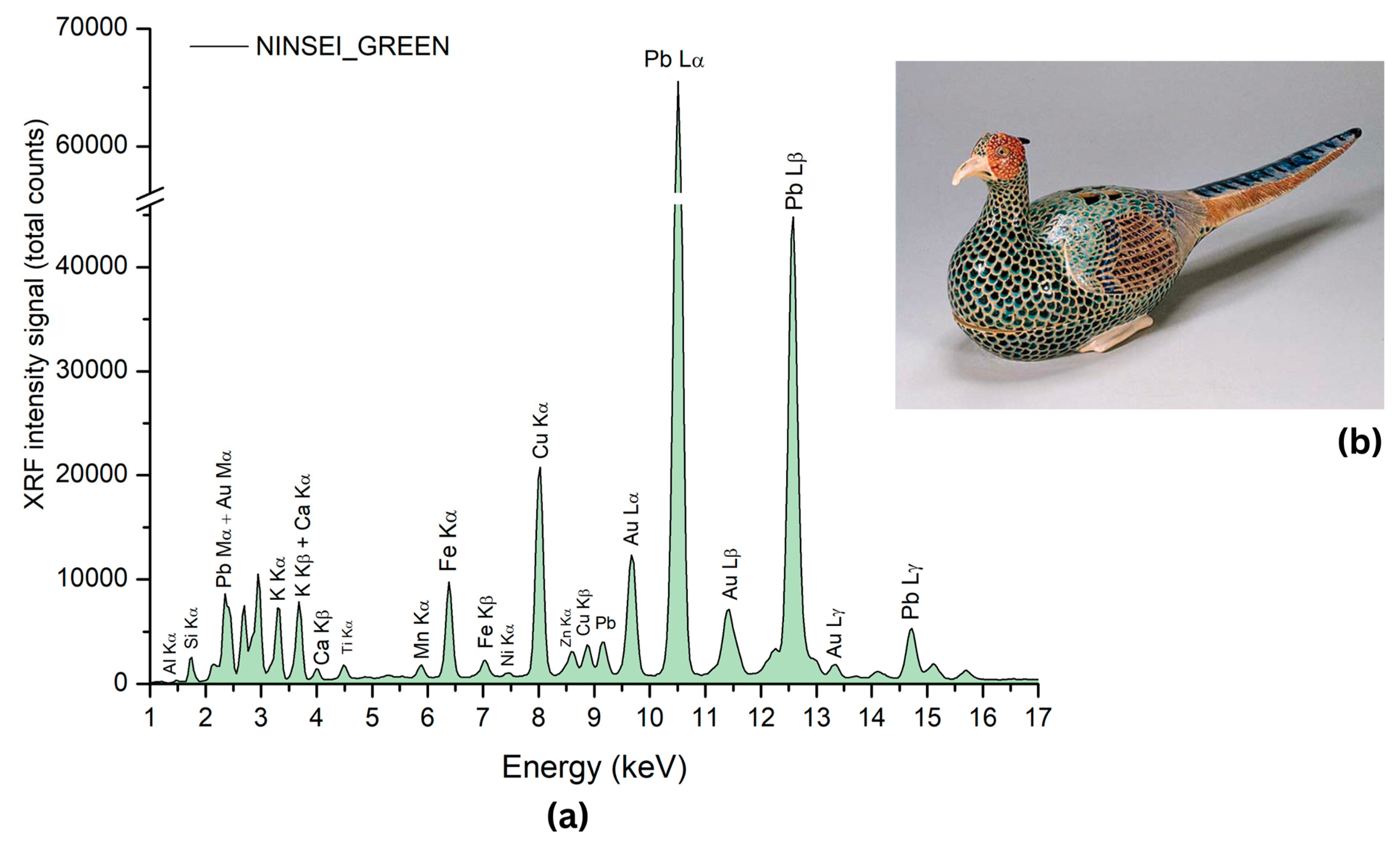 Coatings 14 01146 g009