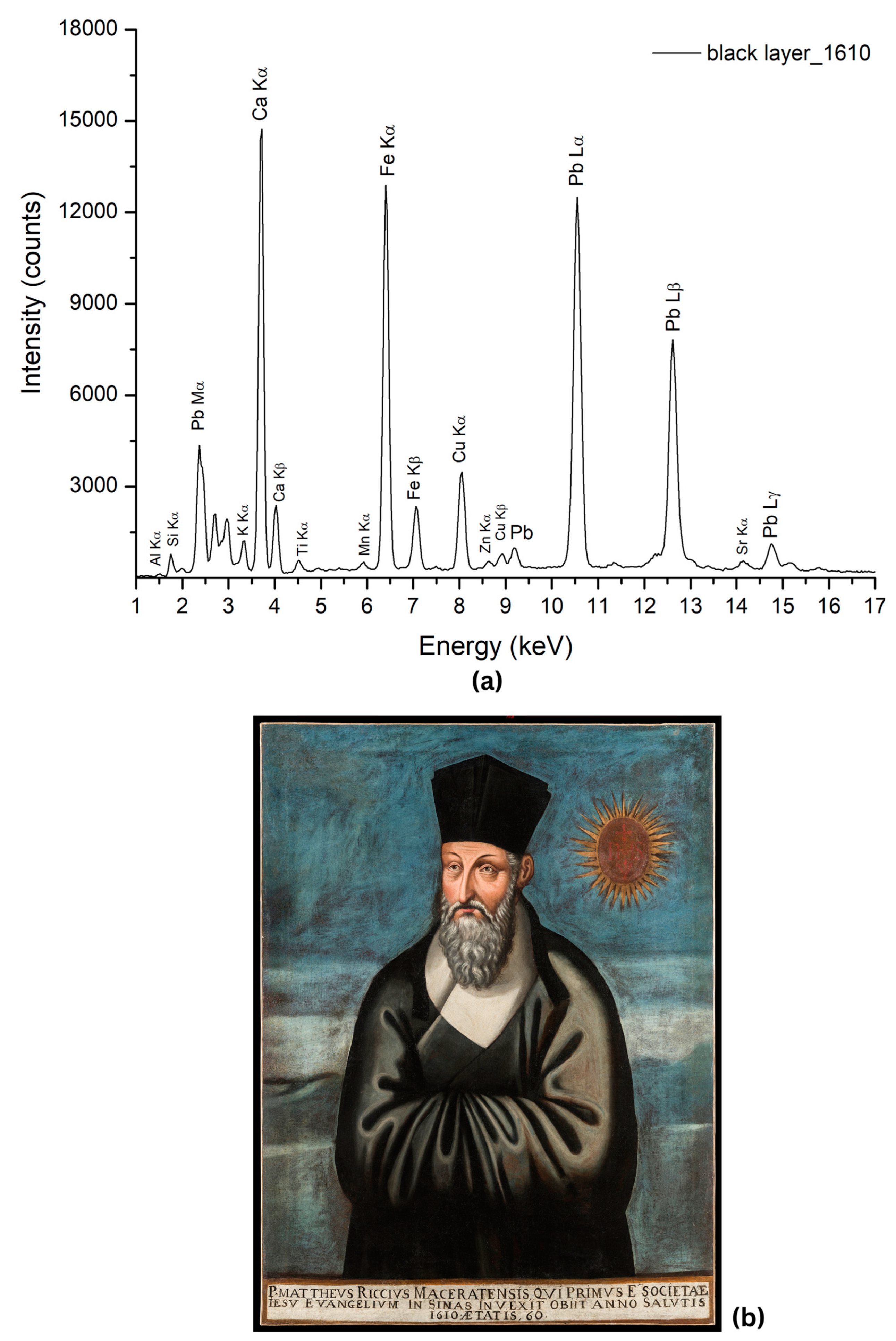 Coatings 14 01146 g010