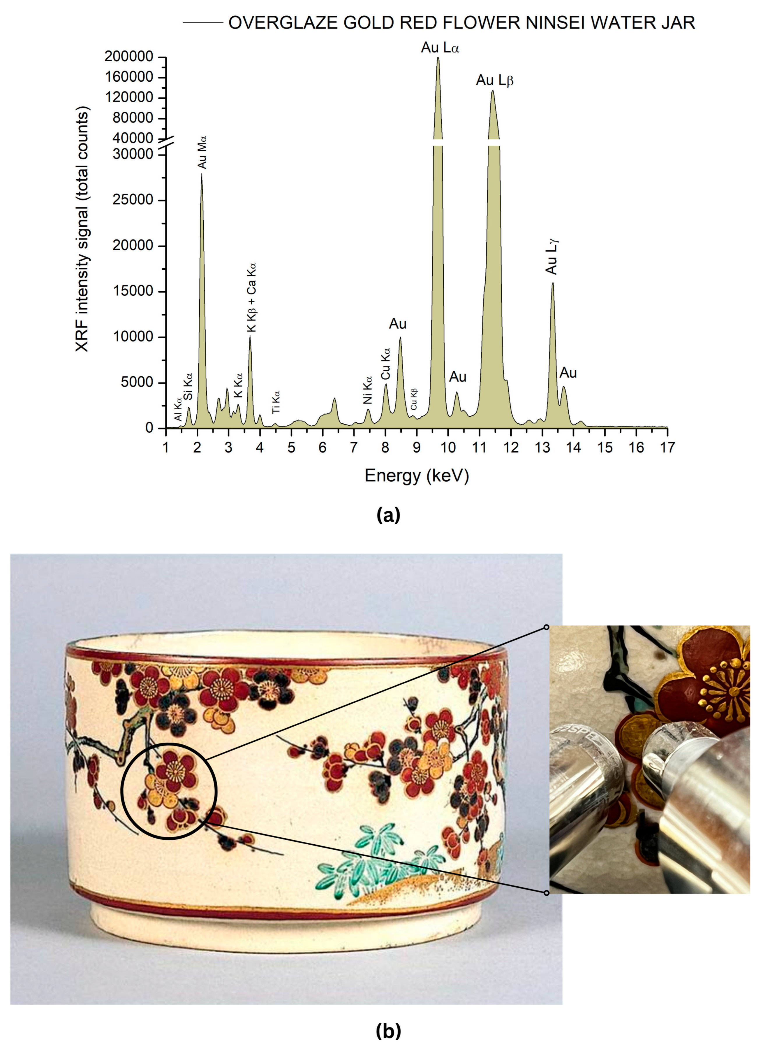Coatings 14 01146 g014