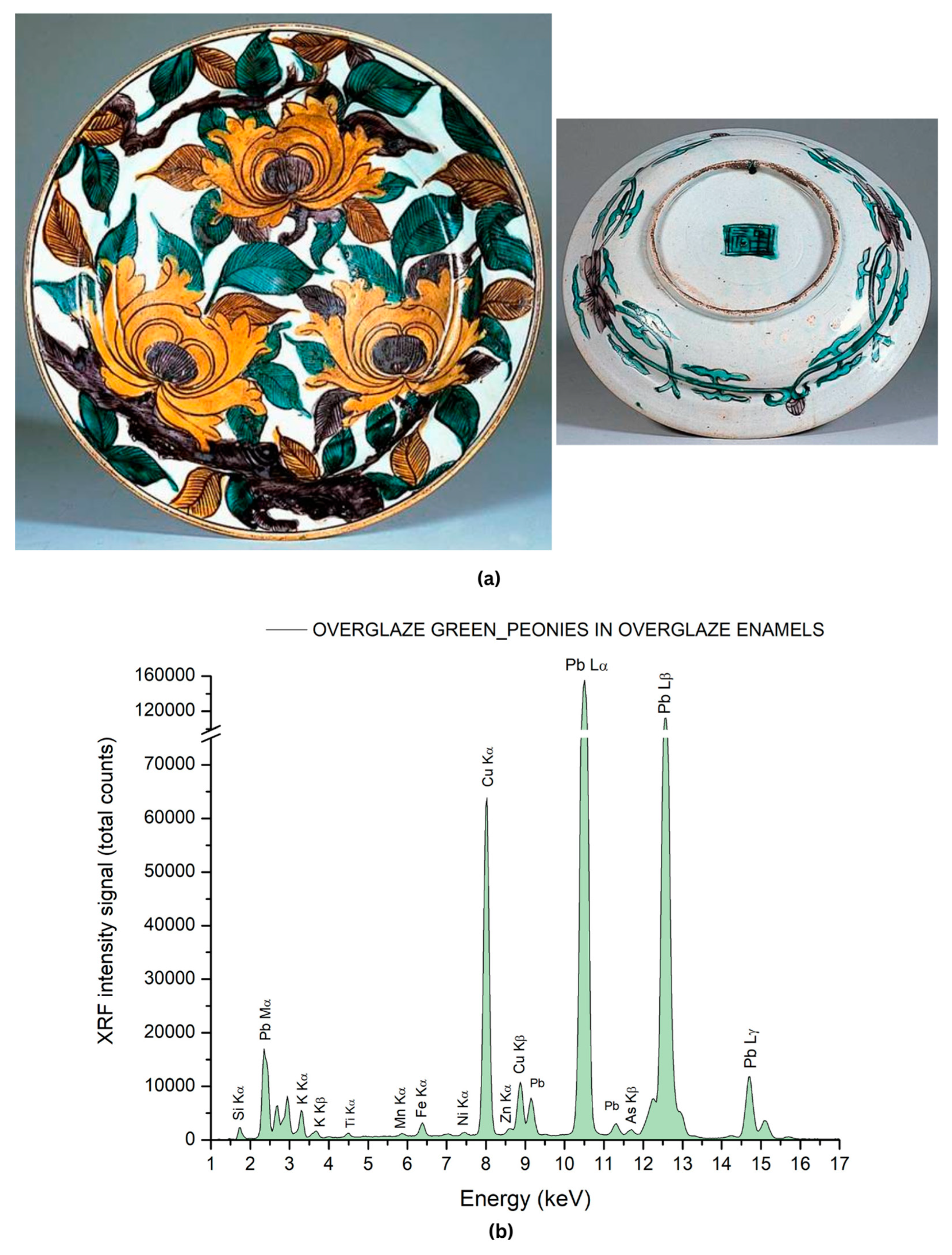 Coatings 14 01146 g020