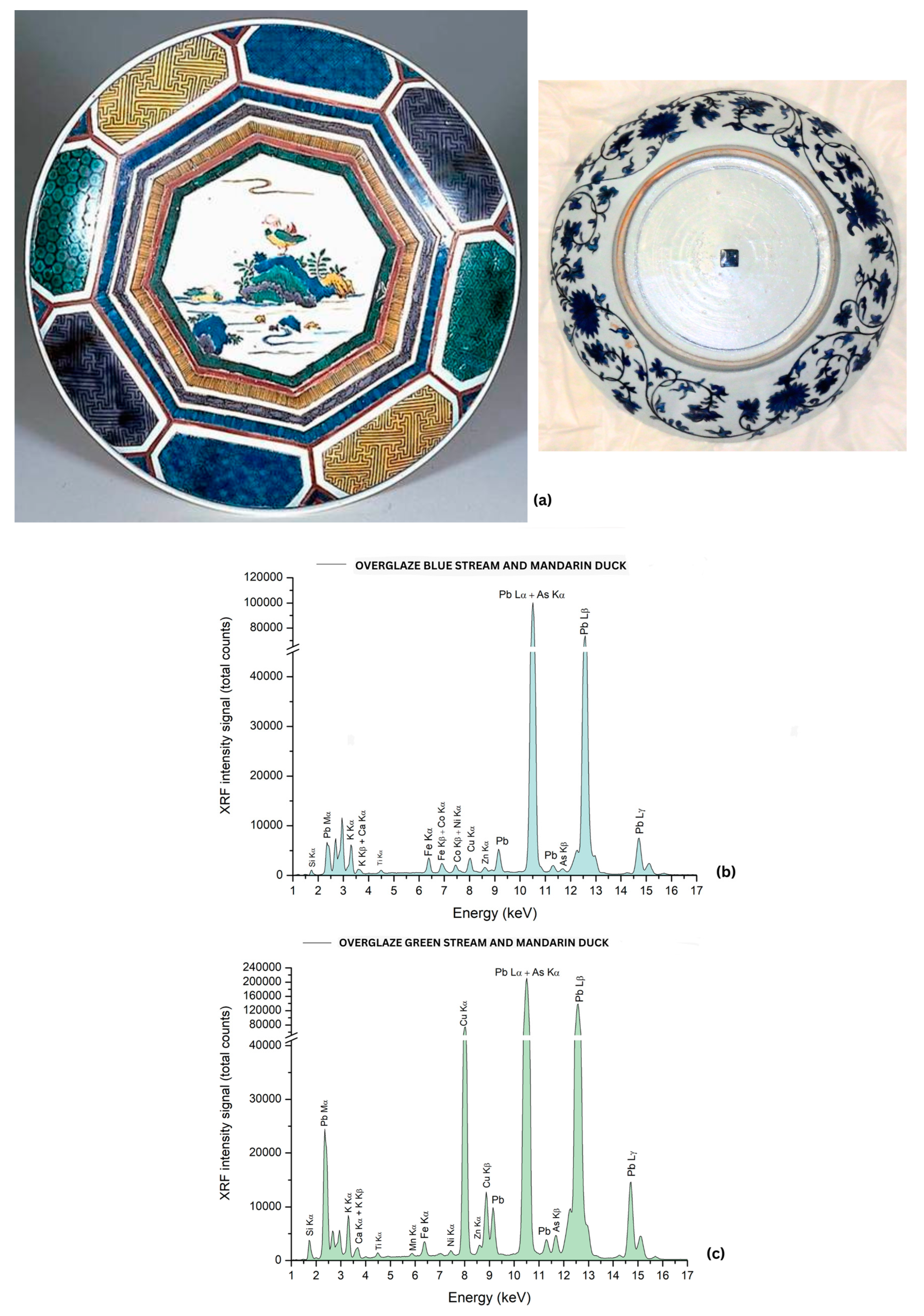 Coatings 14 01146 g022