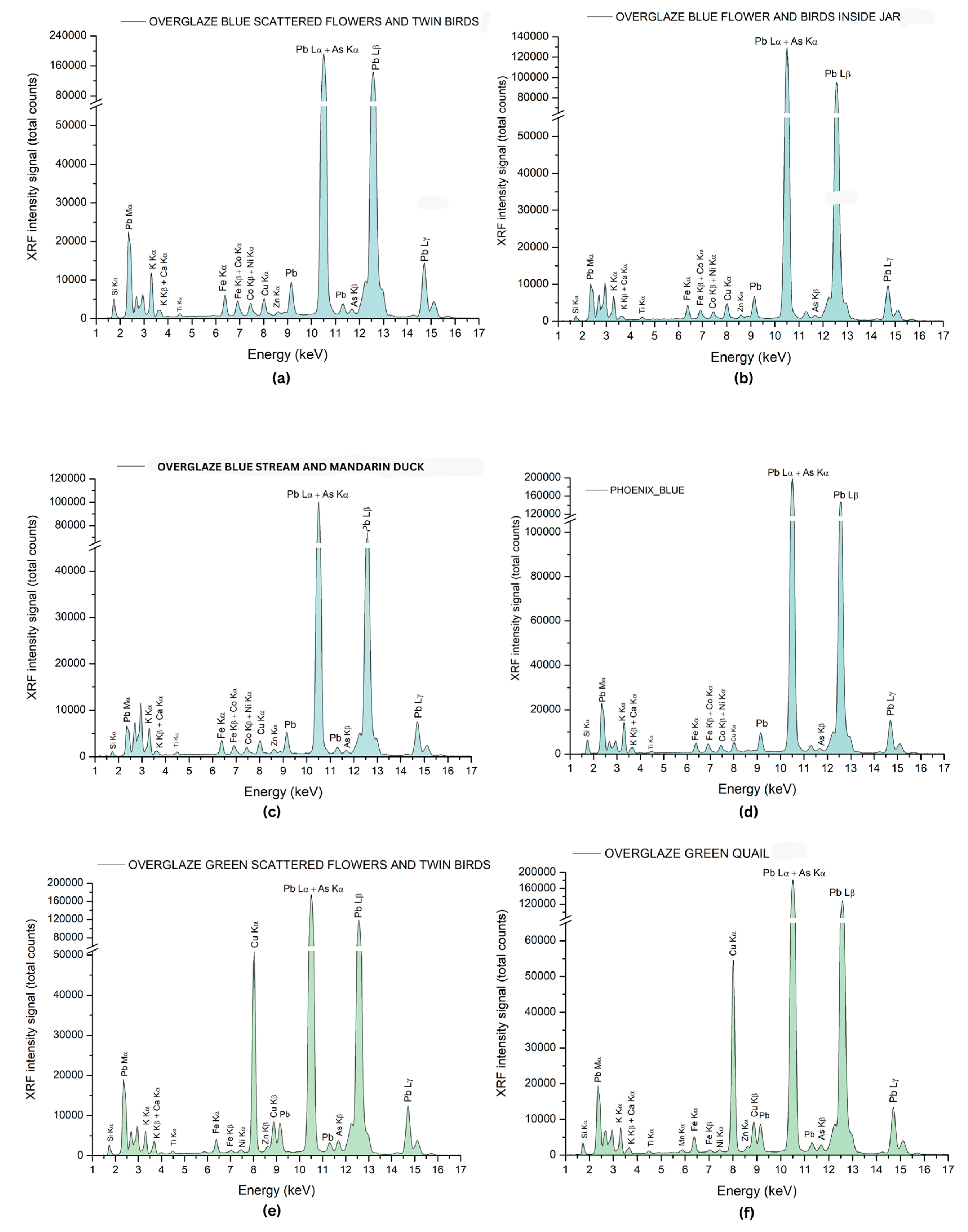 Coatings 14 01146 g025
