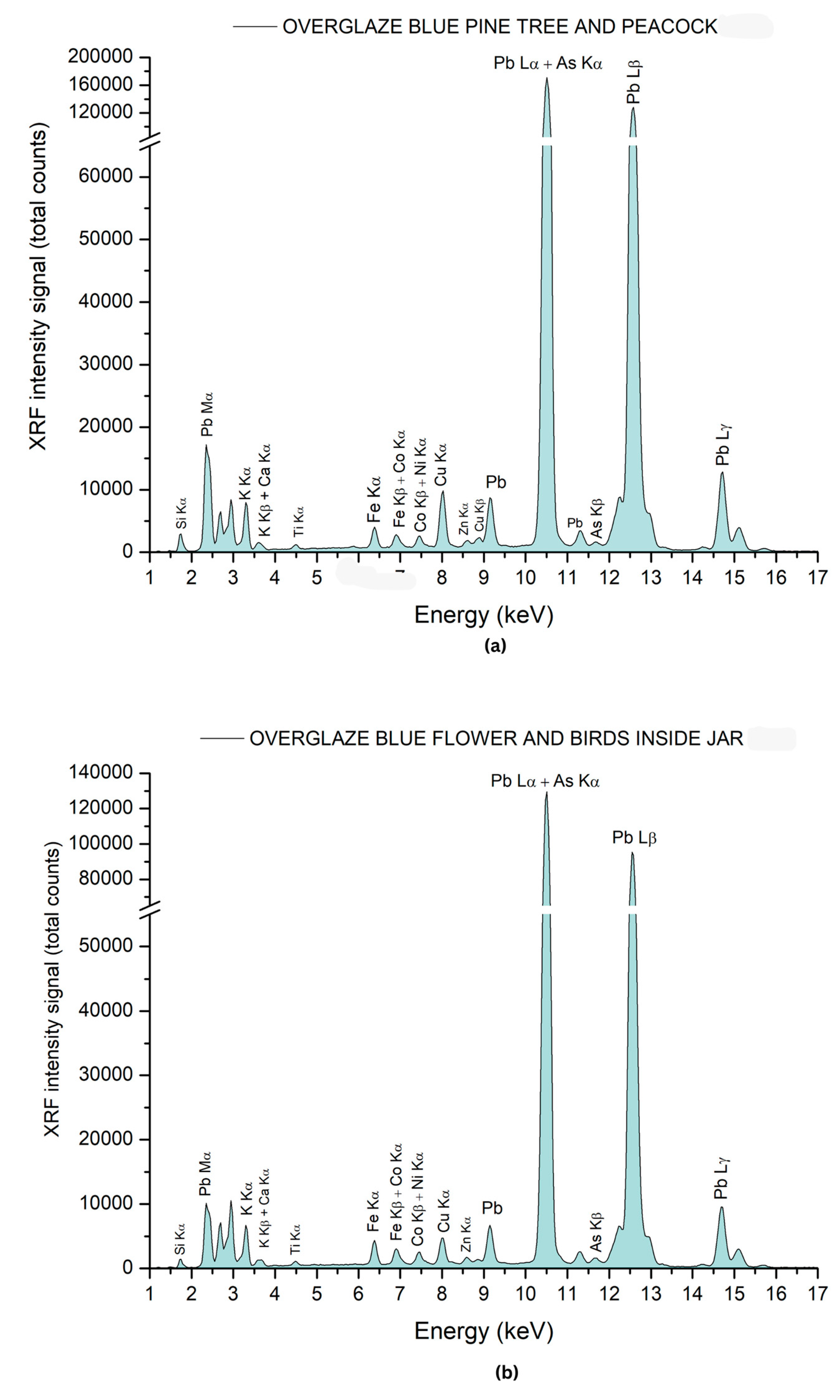 Coatings 14 01146 g032