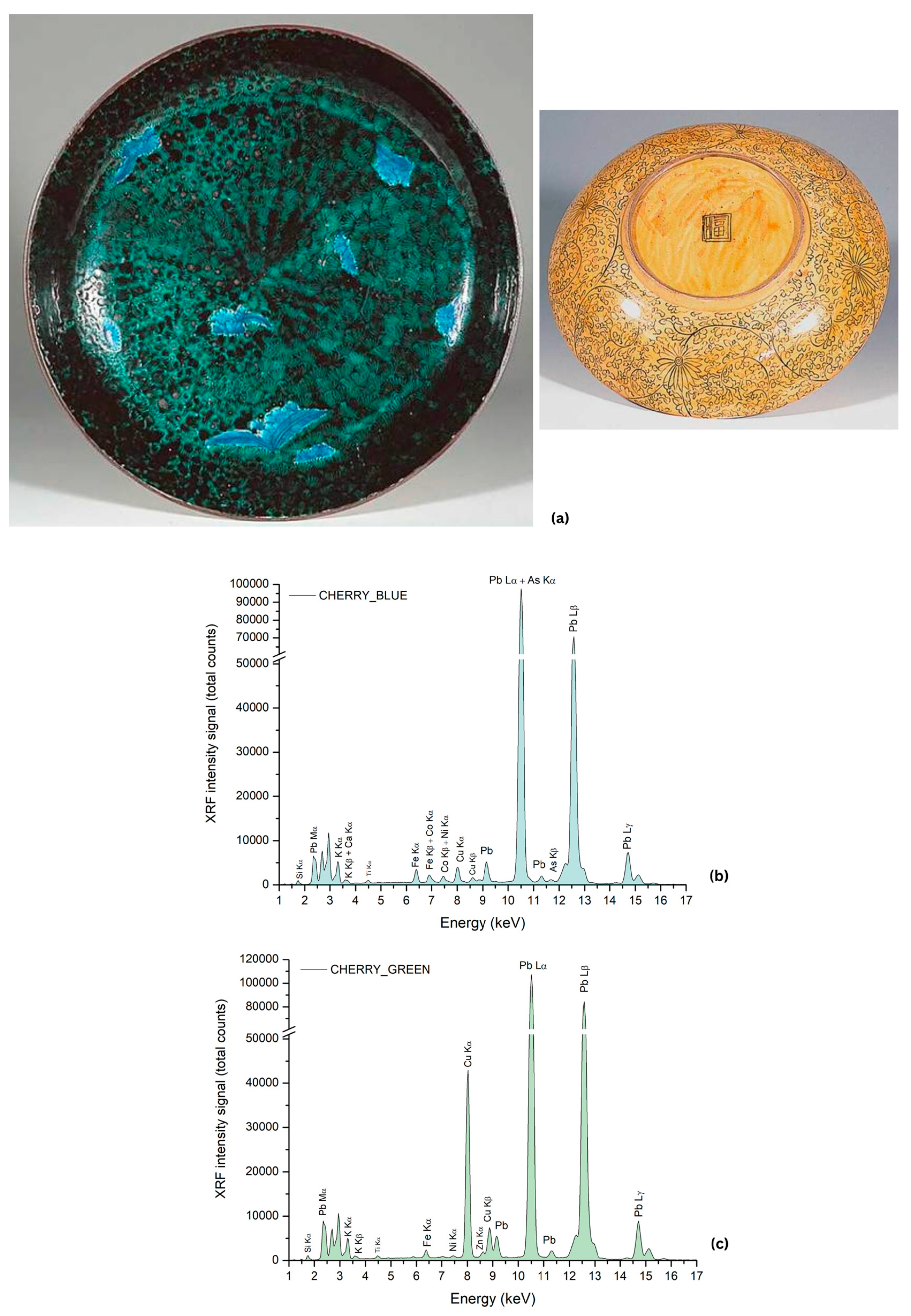 Coatings 14 01146 g034
