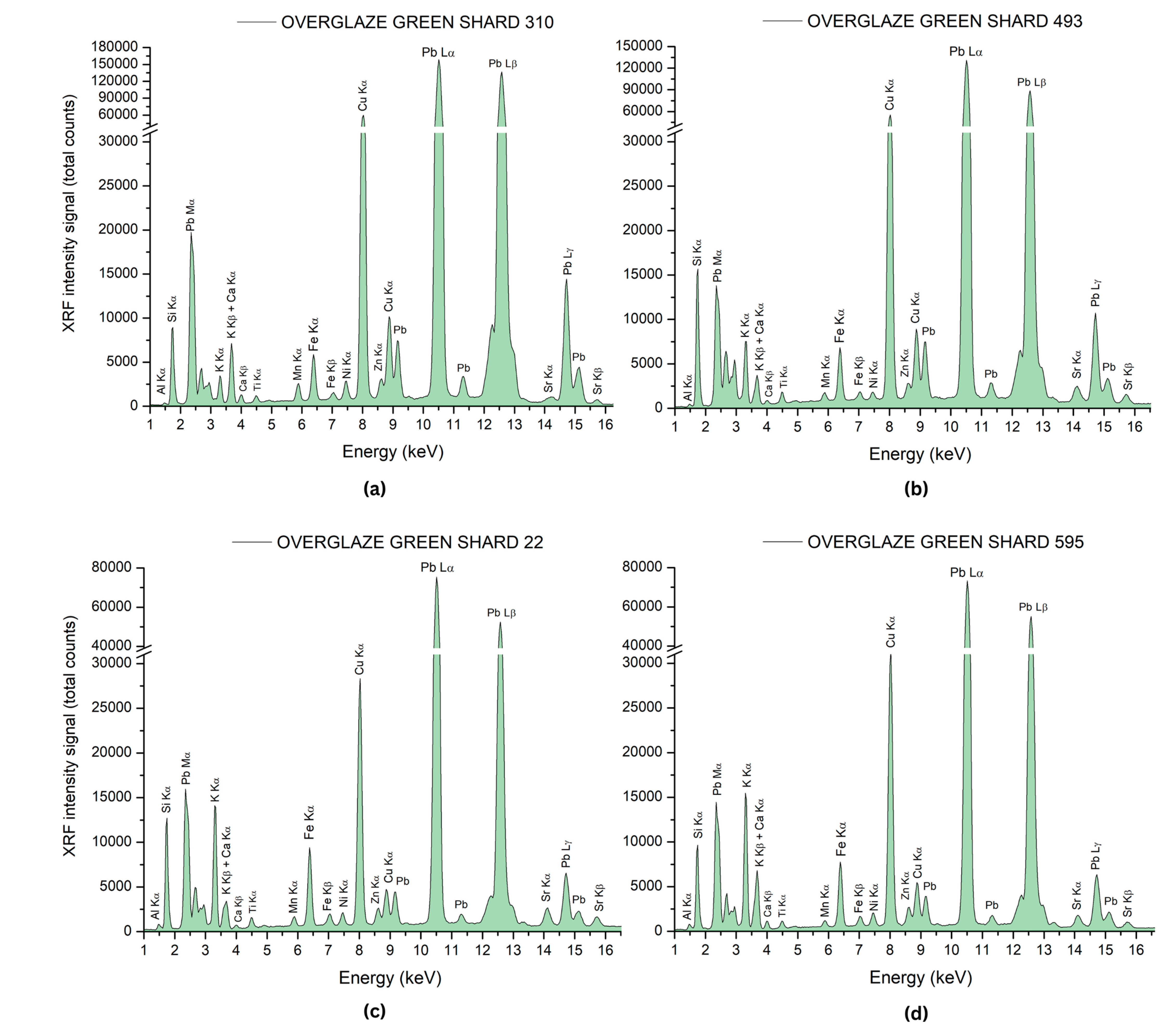 Coatings 14 01146 g043