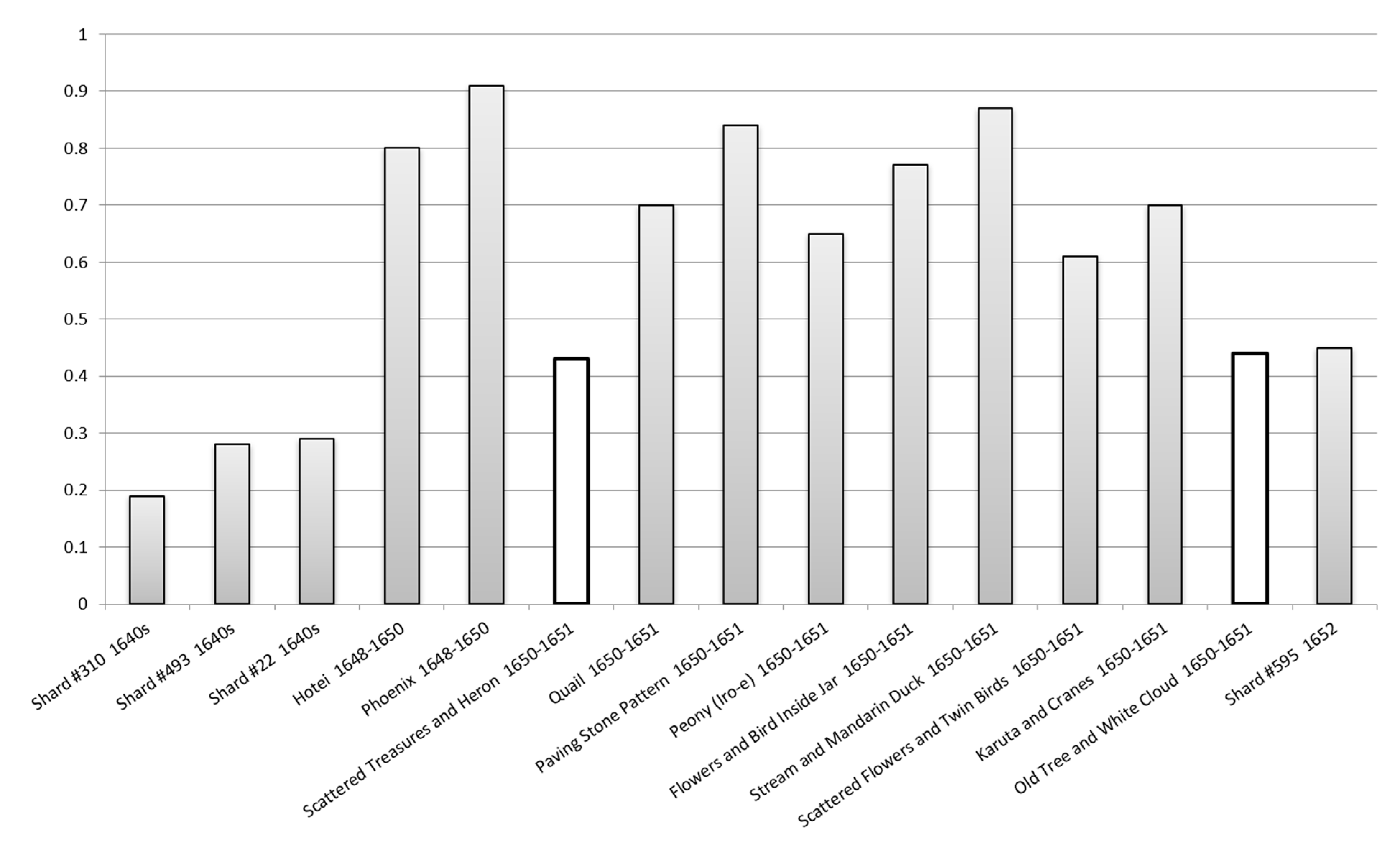 Coatings 14 01146 g049