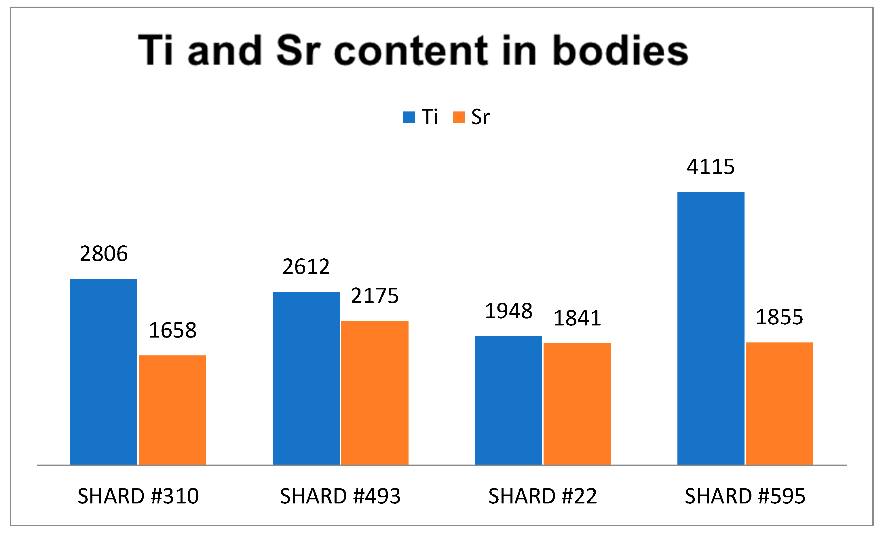 Coatings 14 01146 g051