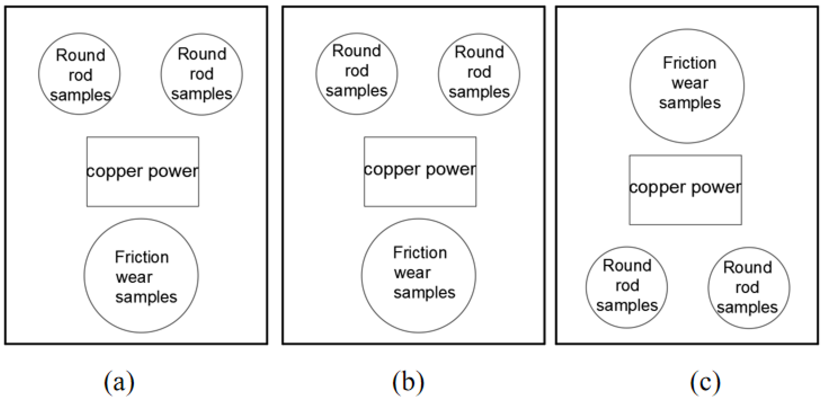 Coatings 14 01148 g003