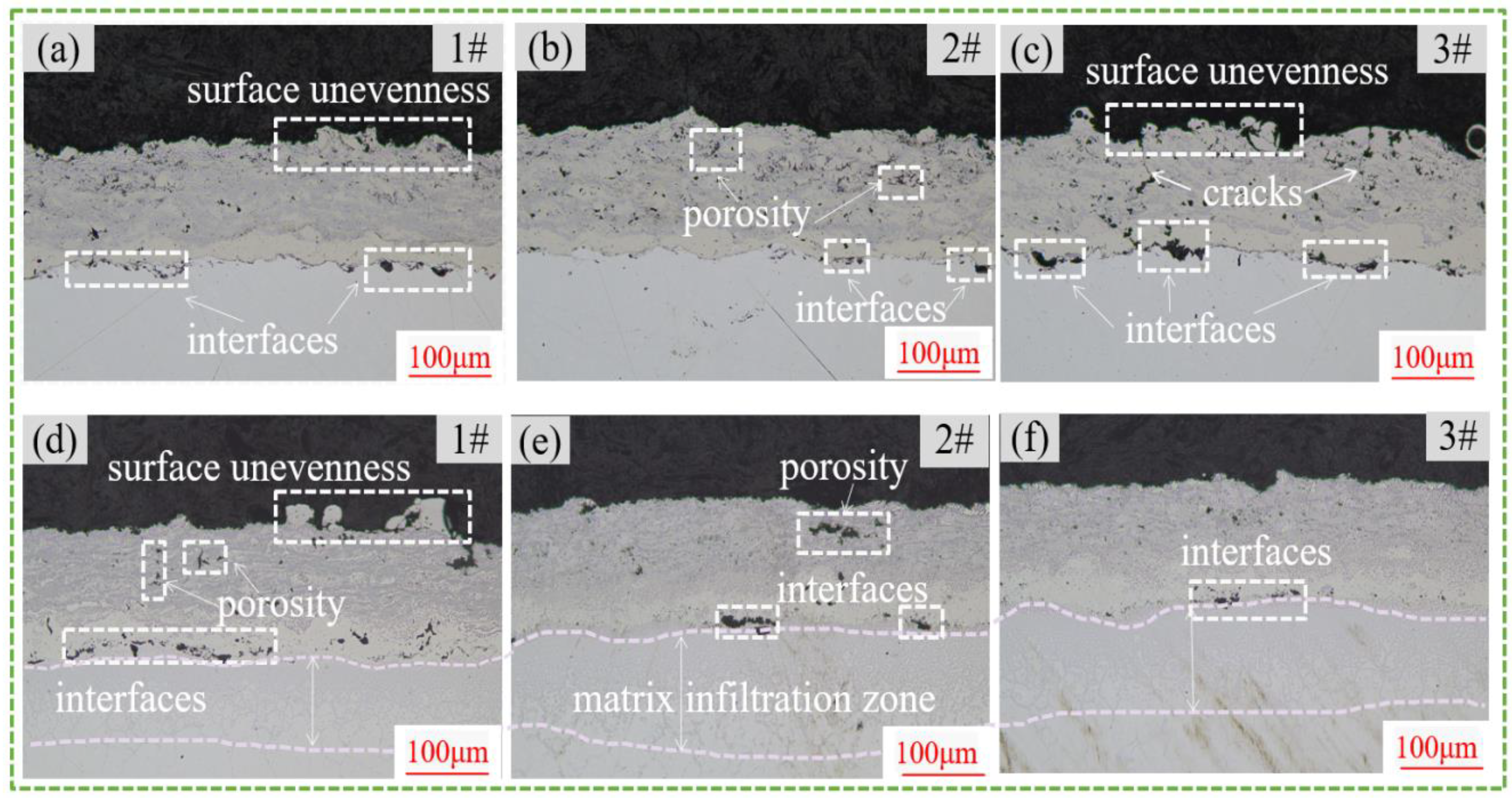 Coatings 14 01148 g004