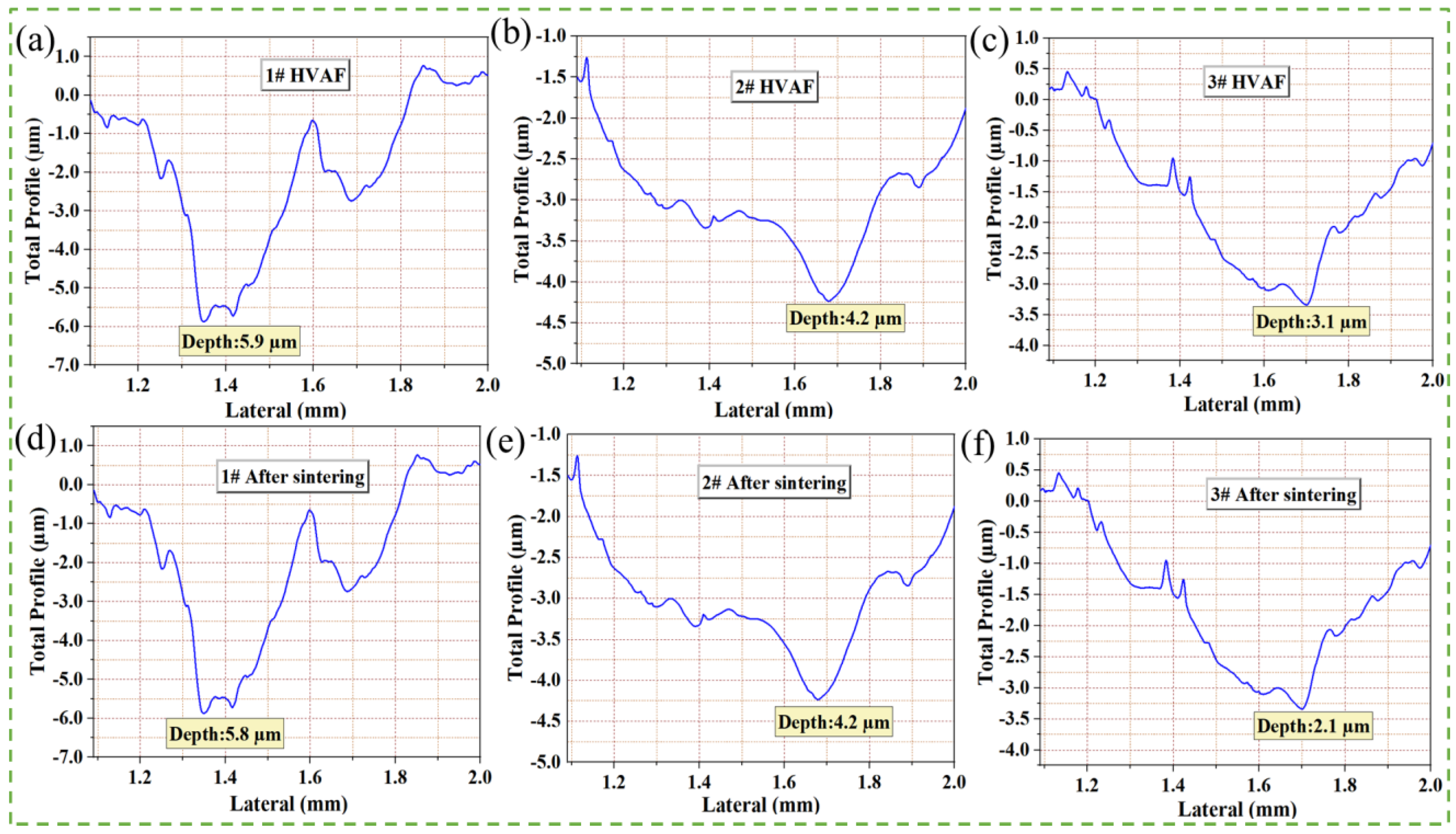 Coatings 14 01148 g008