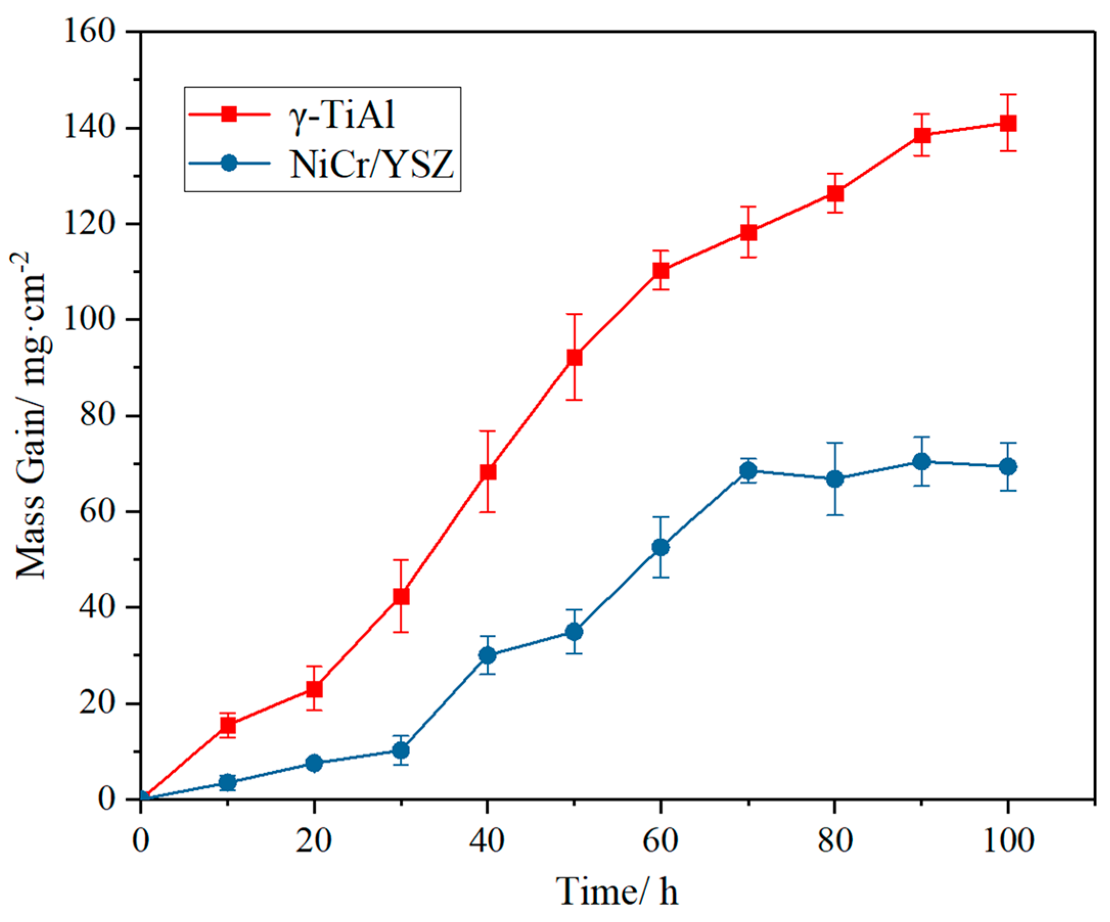 Coatings 14 01150 g004