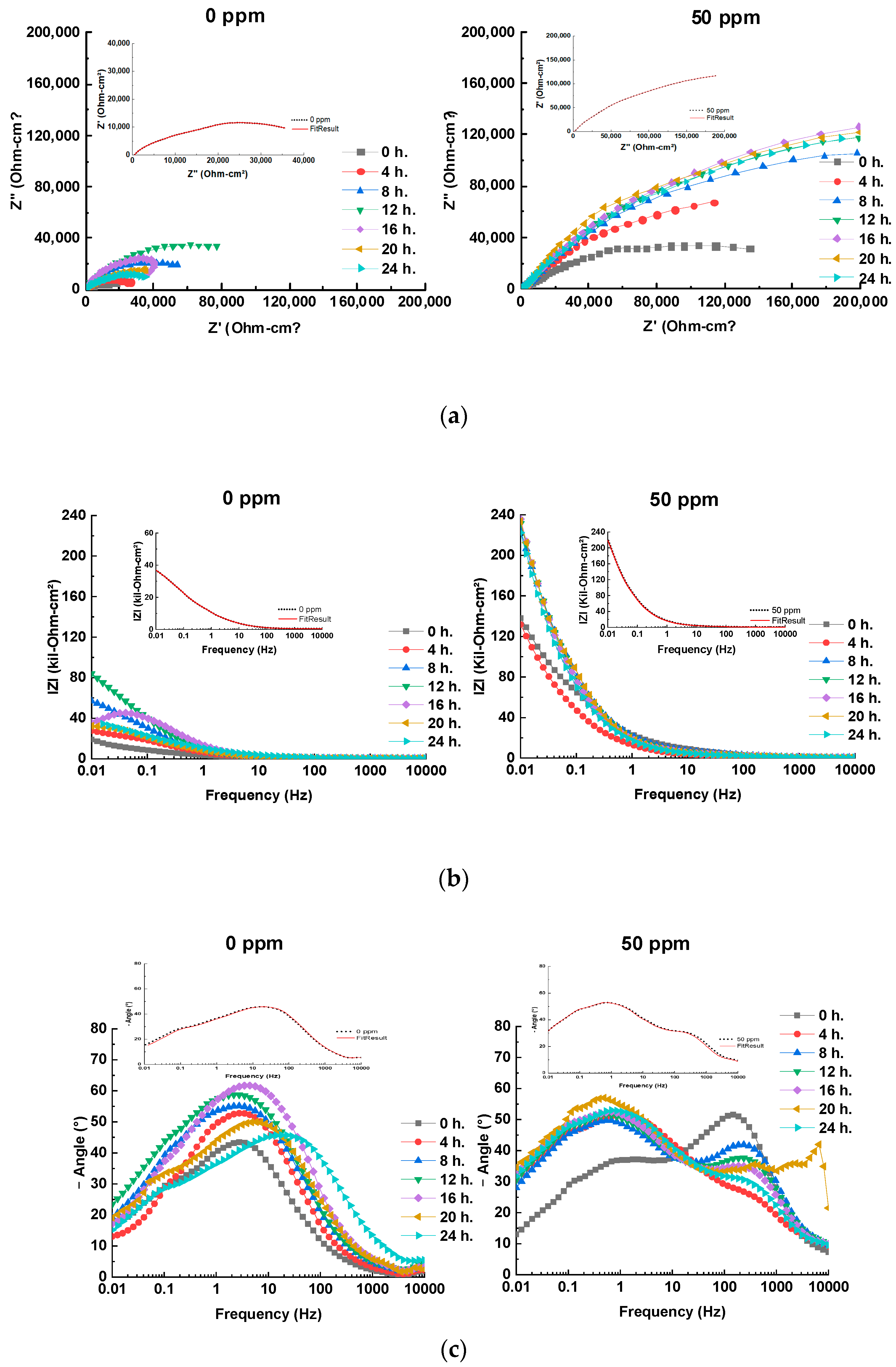 Coatings 14 01152 g004