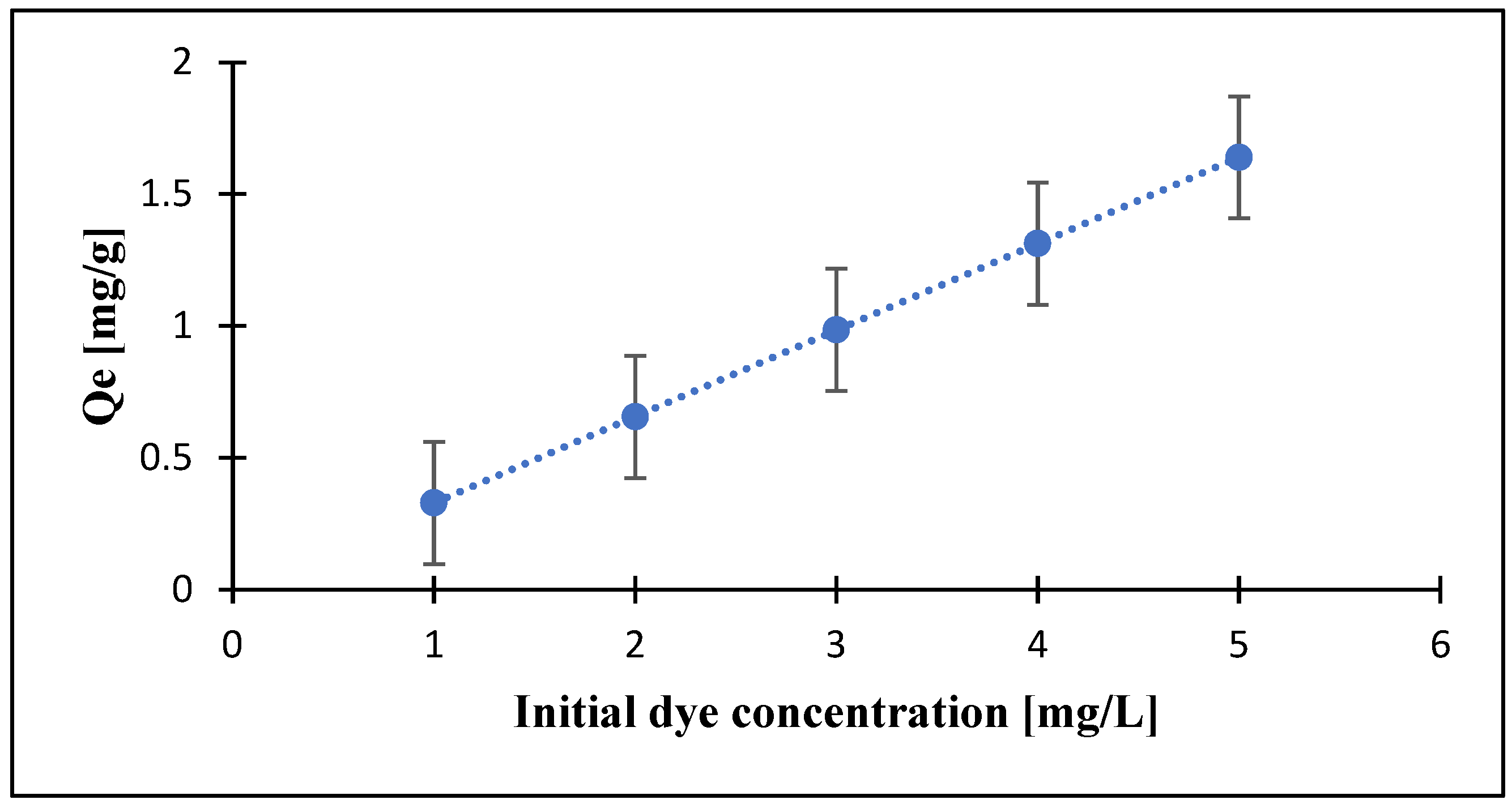 Coatings 14 01155 g015