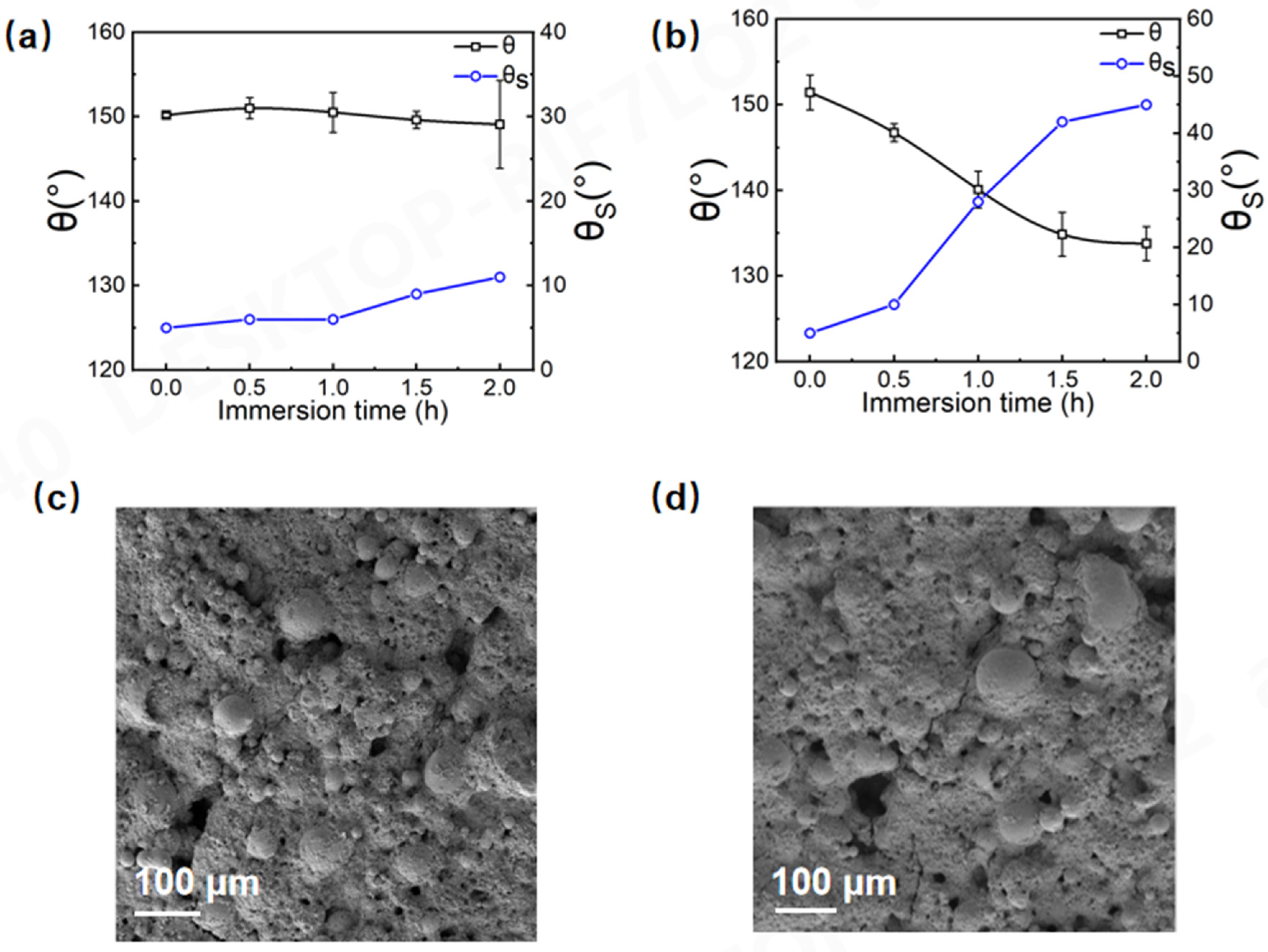 Coatings 14 01156 g009