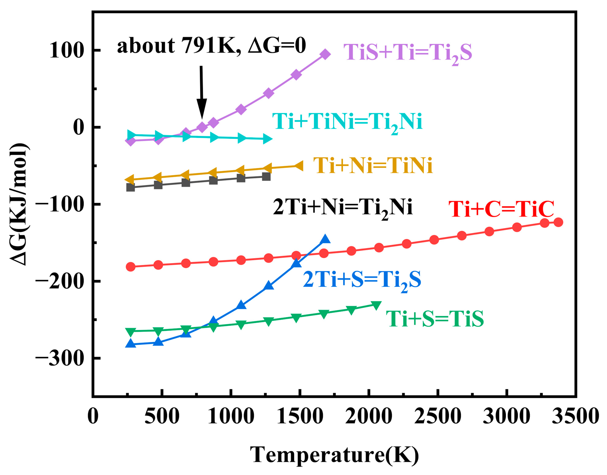 Coatings 14 01157 g005