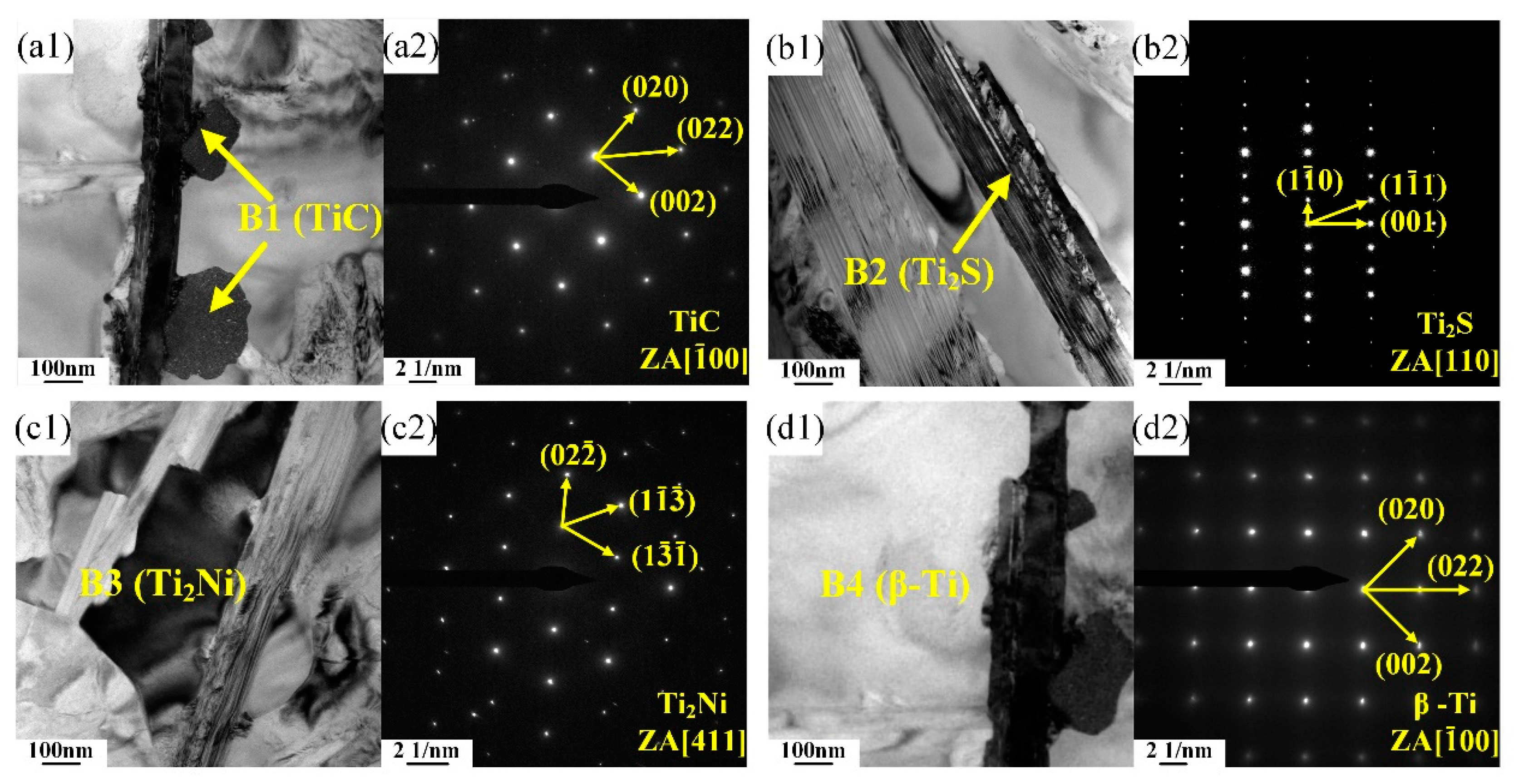 Coatings 14 01157 g007
