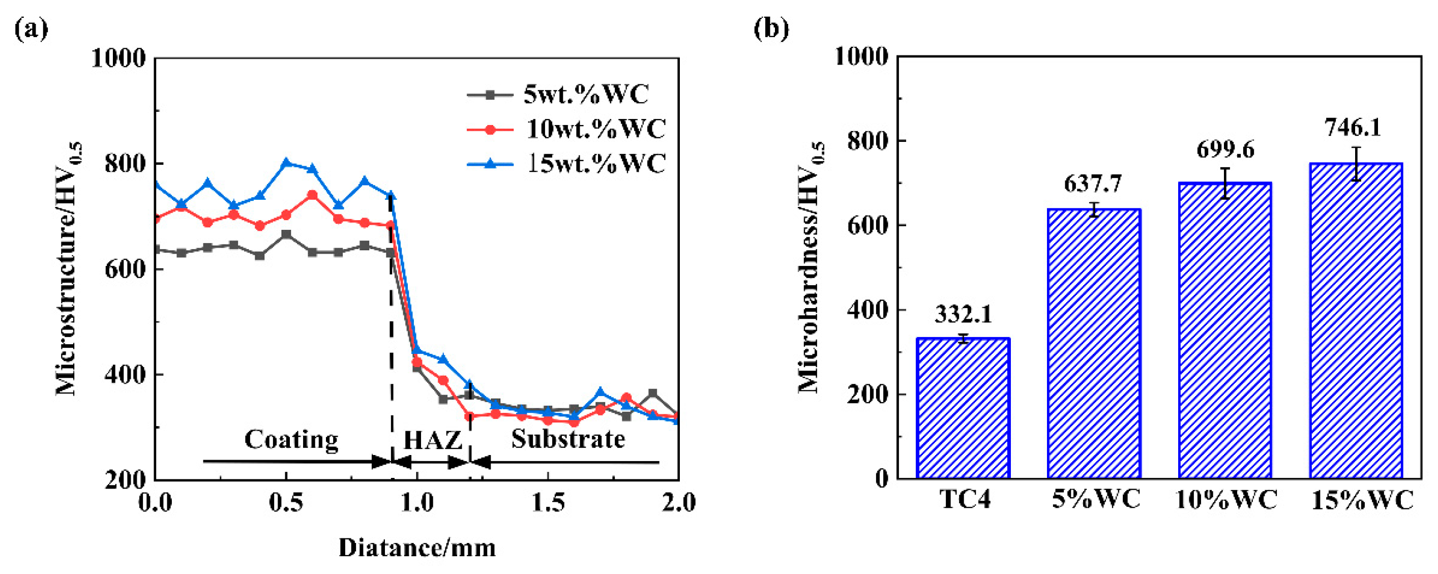 Coatings 14 01157 g008