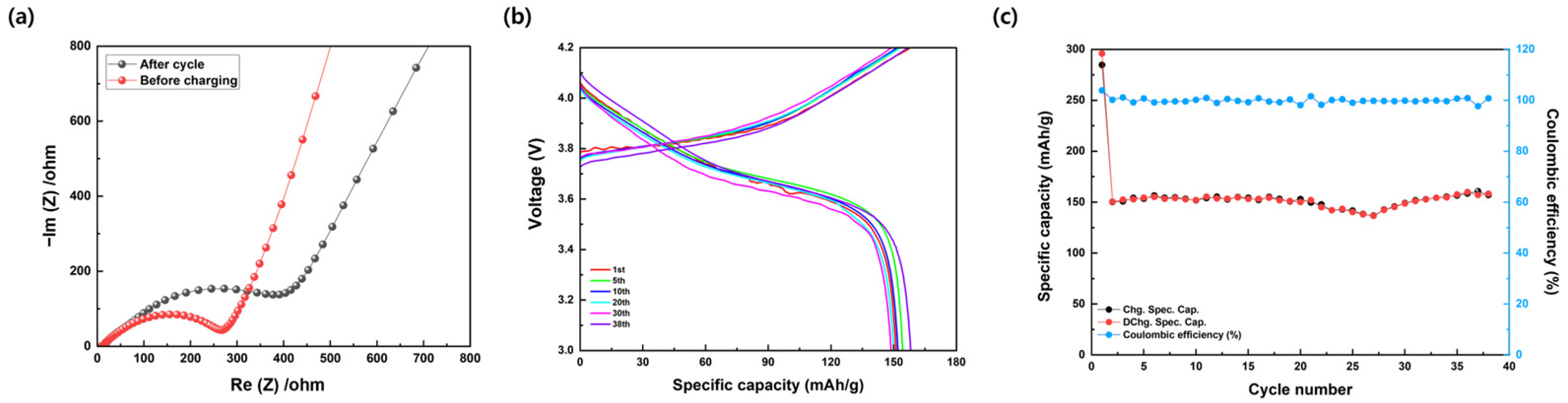 Coatings 14 01158 g008
