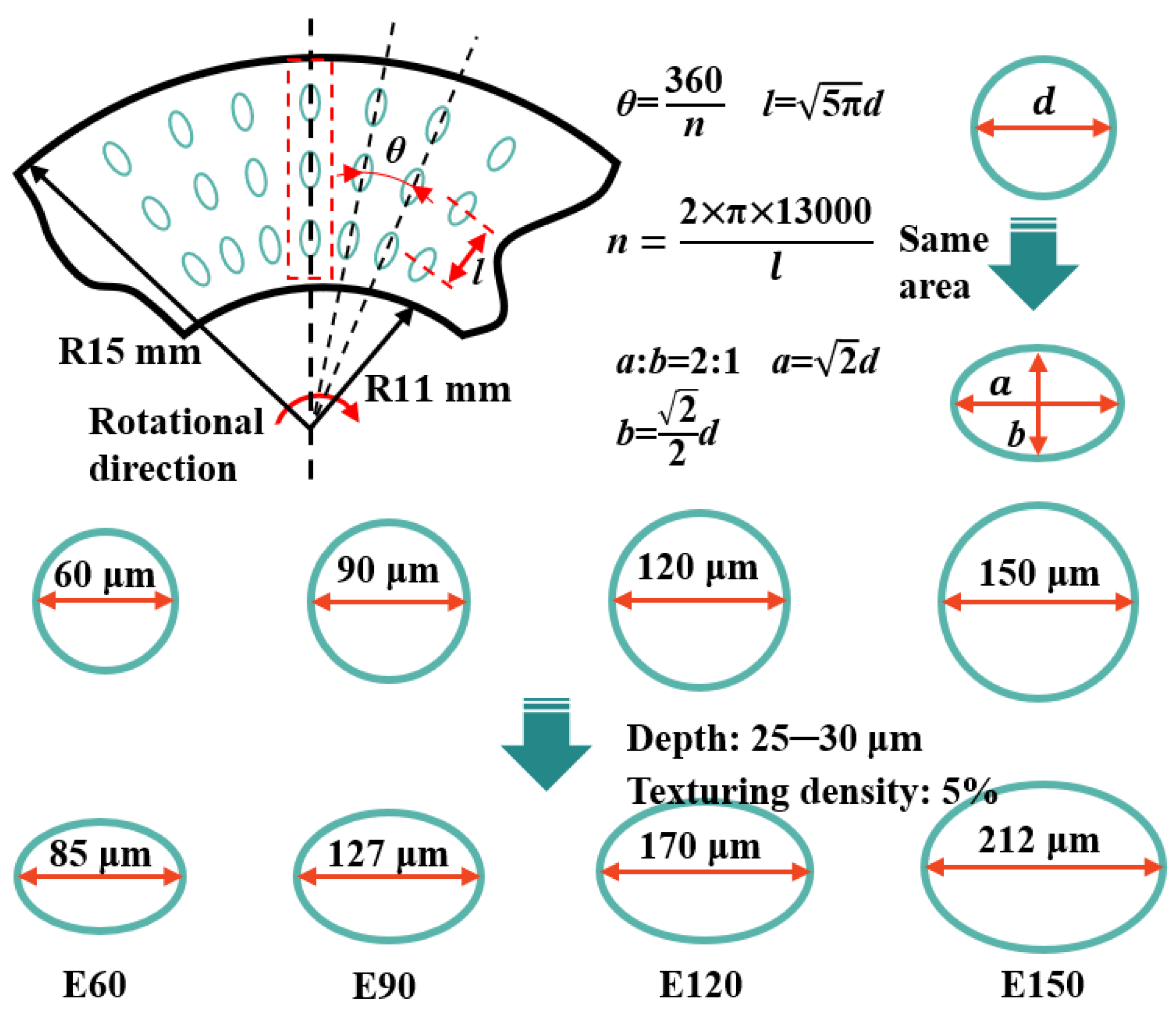 Coatings 14 01161 g001