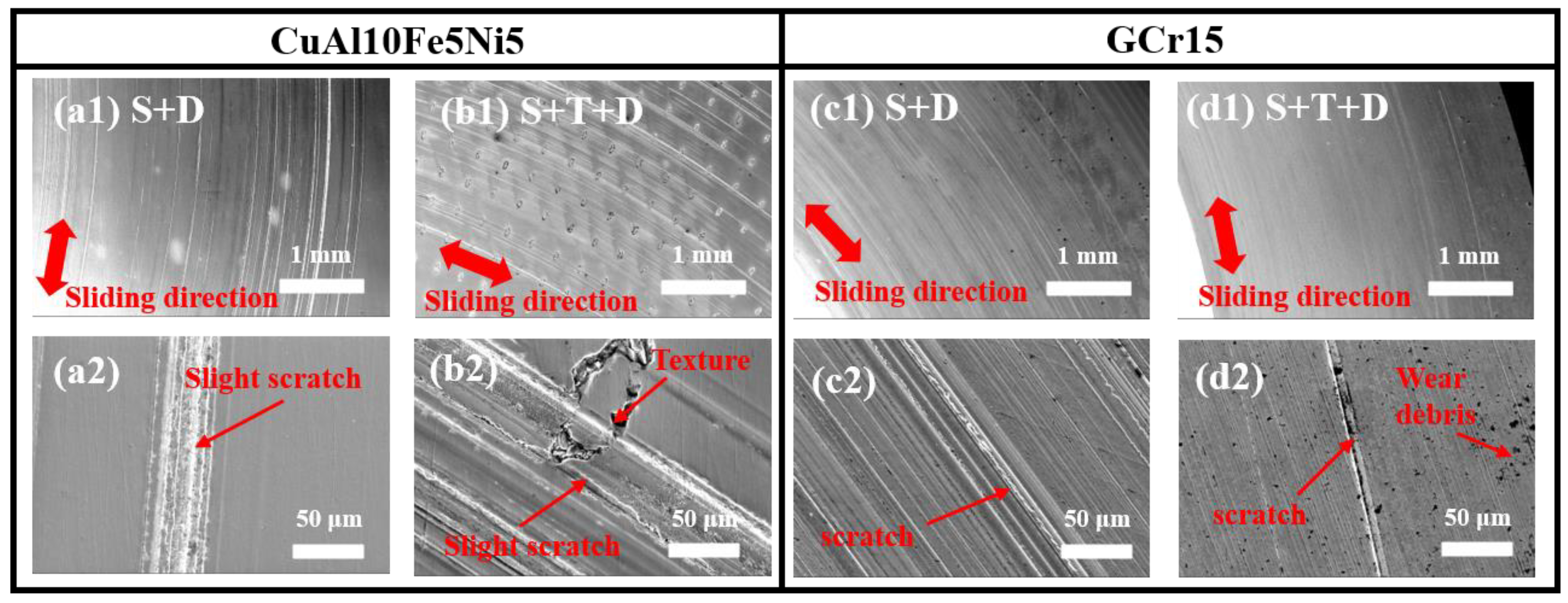 Coatings 14 01161 g011