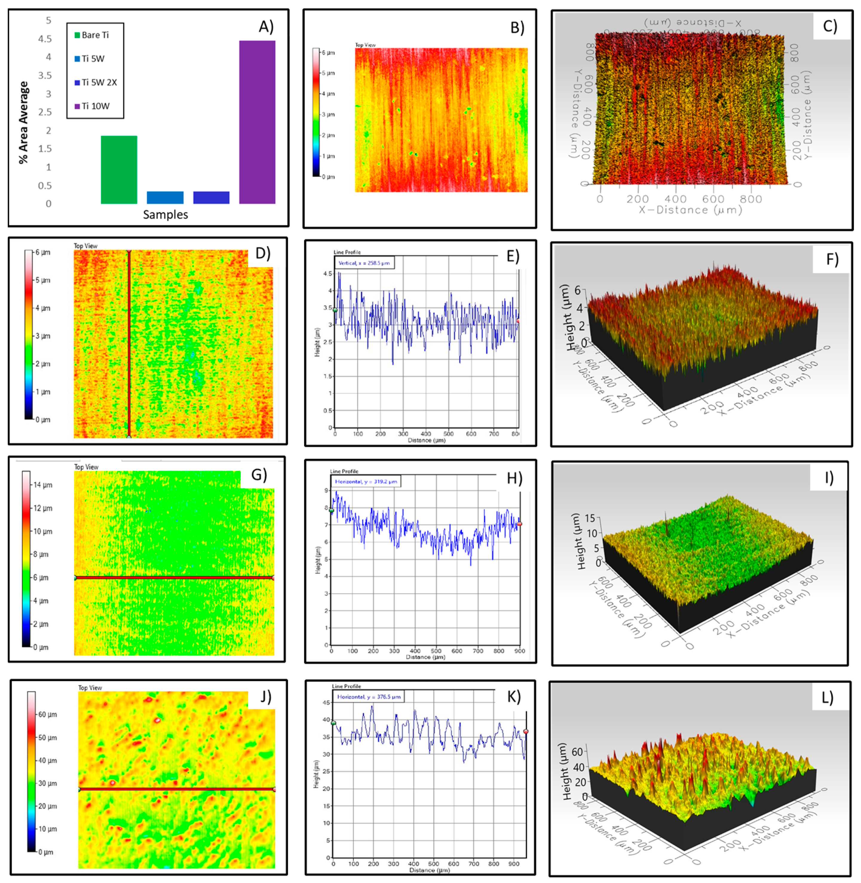 Coatings 14 01163 g007