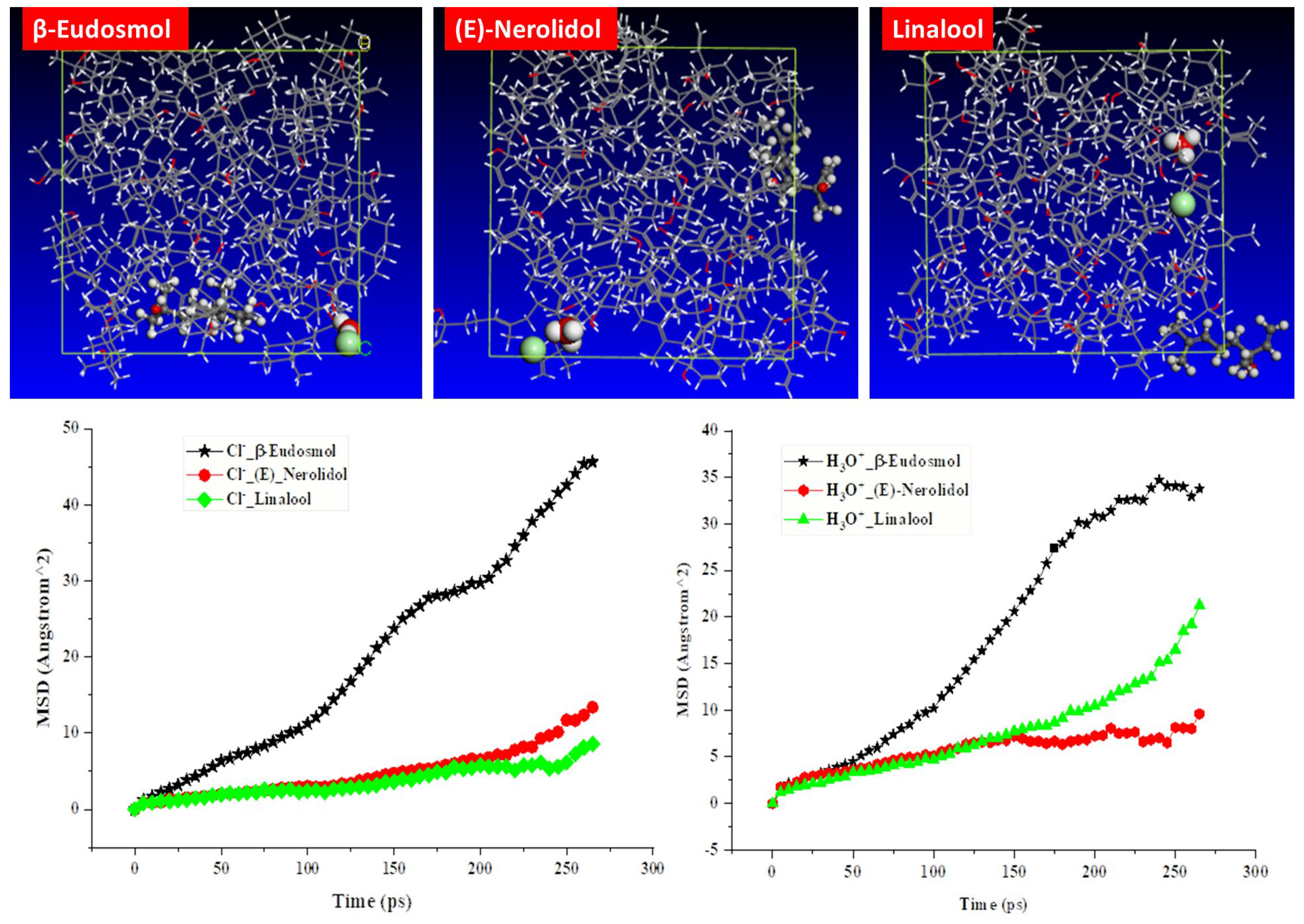 Coatings 14 01164 g009